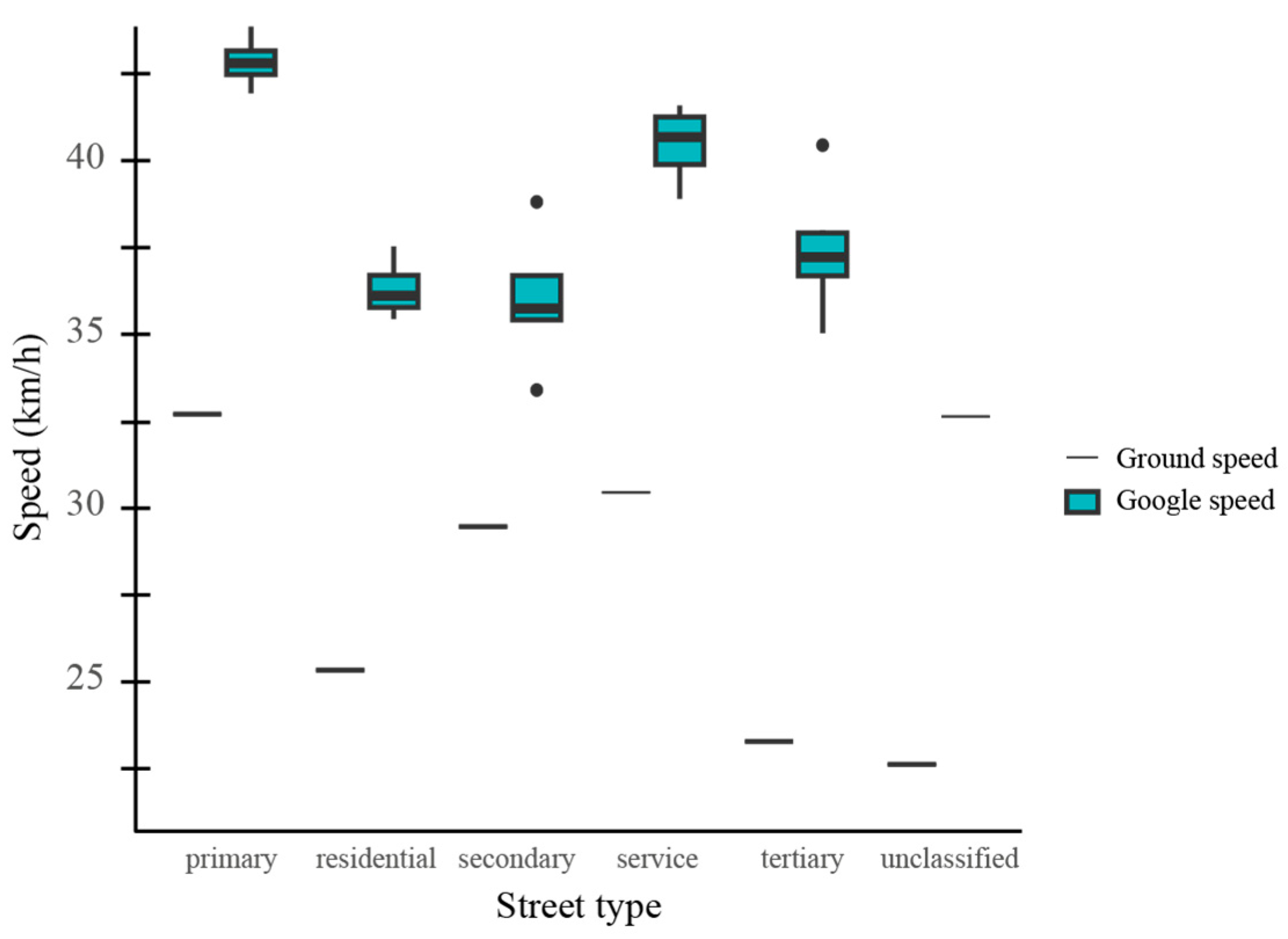 Sustainability 17 09718 g009
