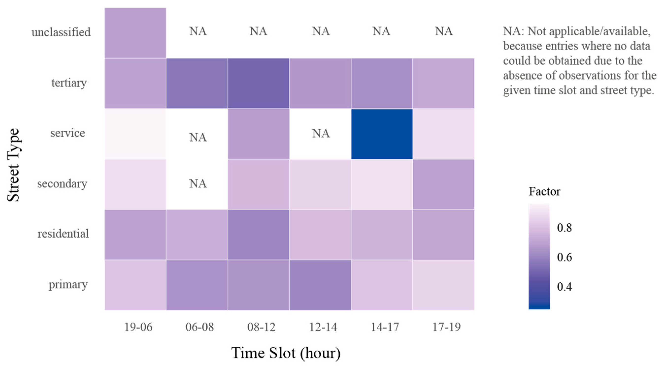 Sustainability 17 09718 g010