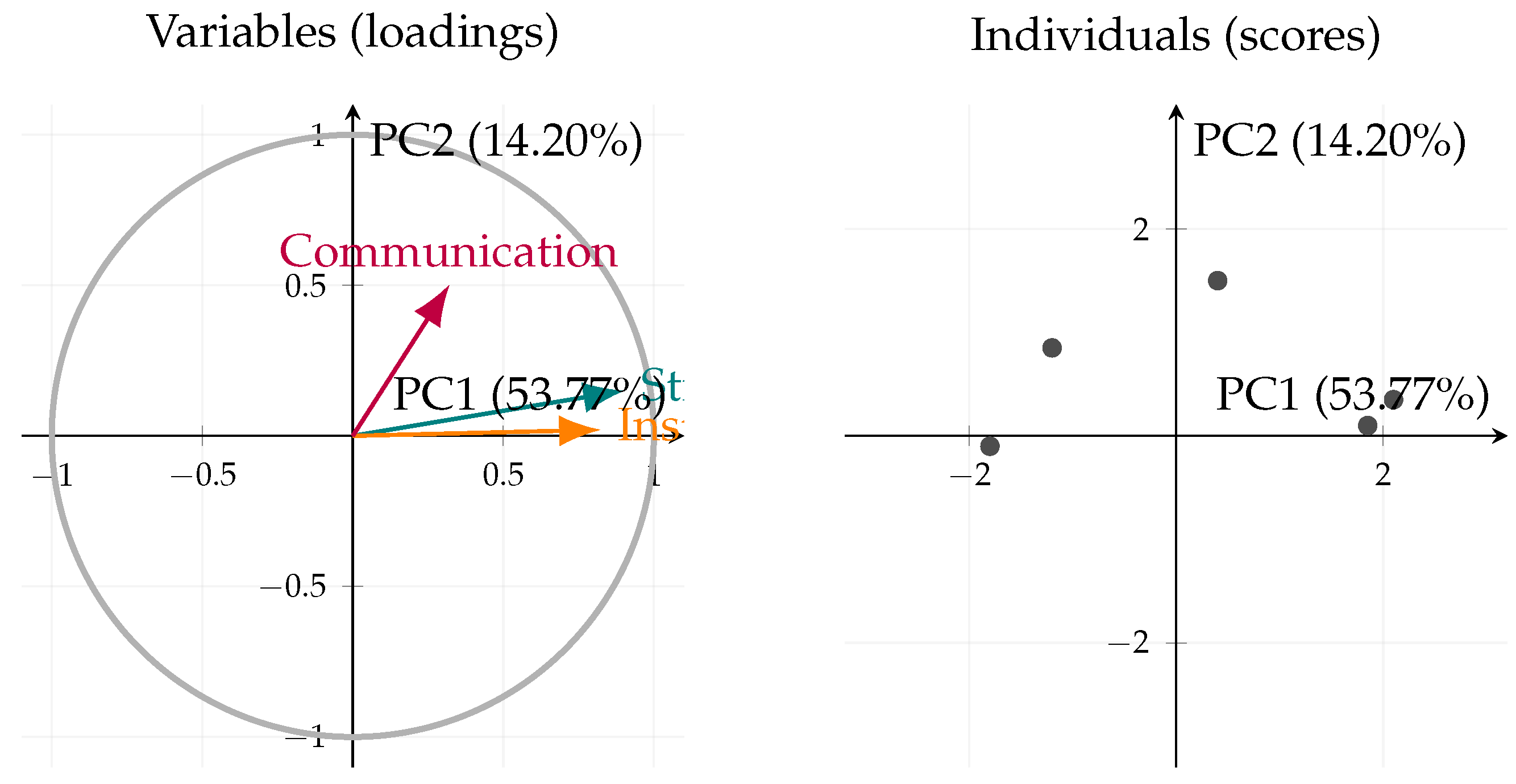 Sustainability 17 09720 g004