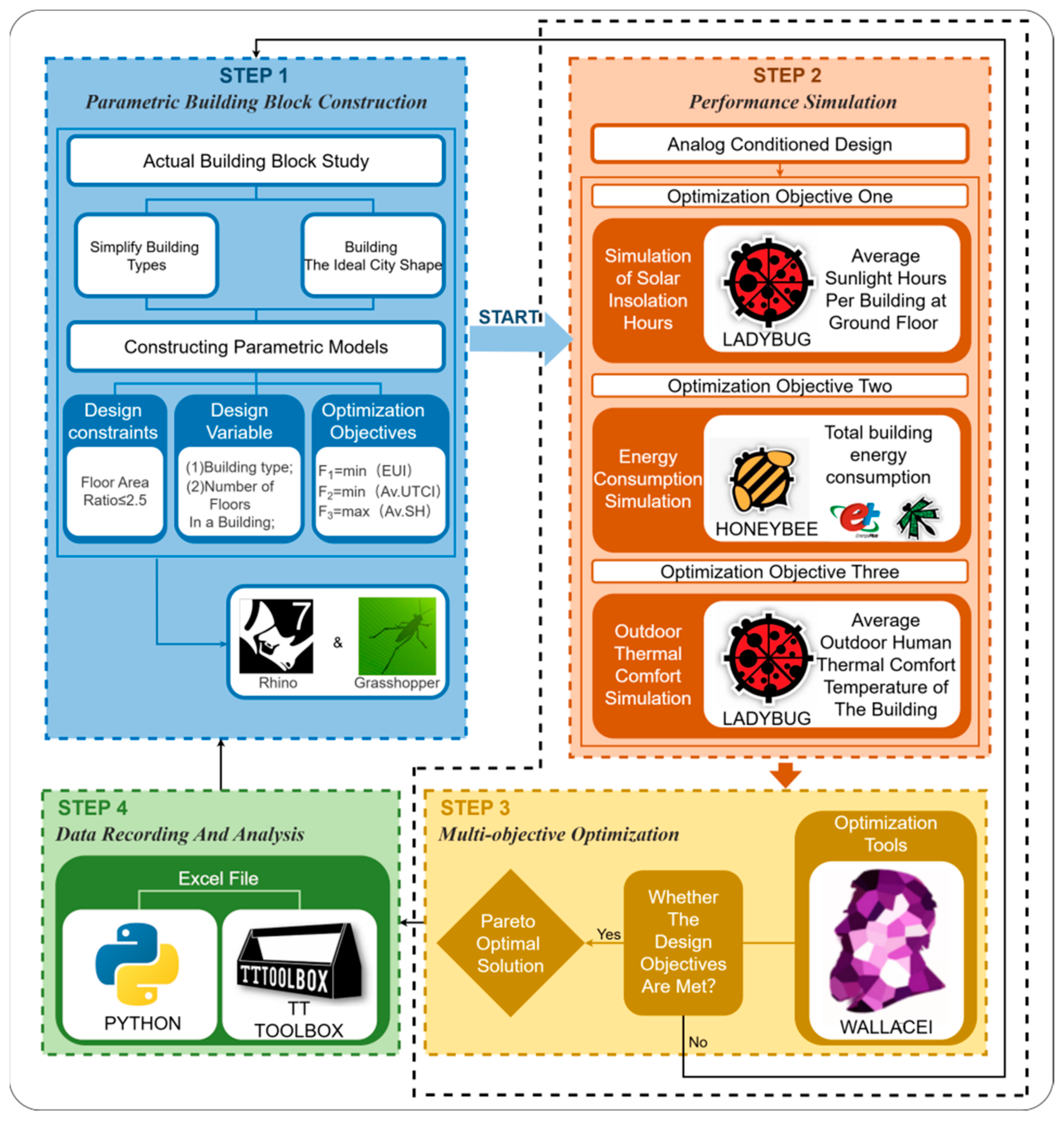 Sustainability 17 09724 g001 Sustainability 17 09724 g001