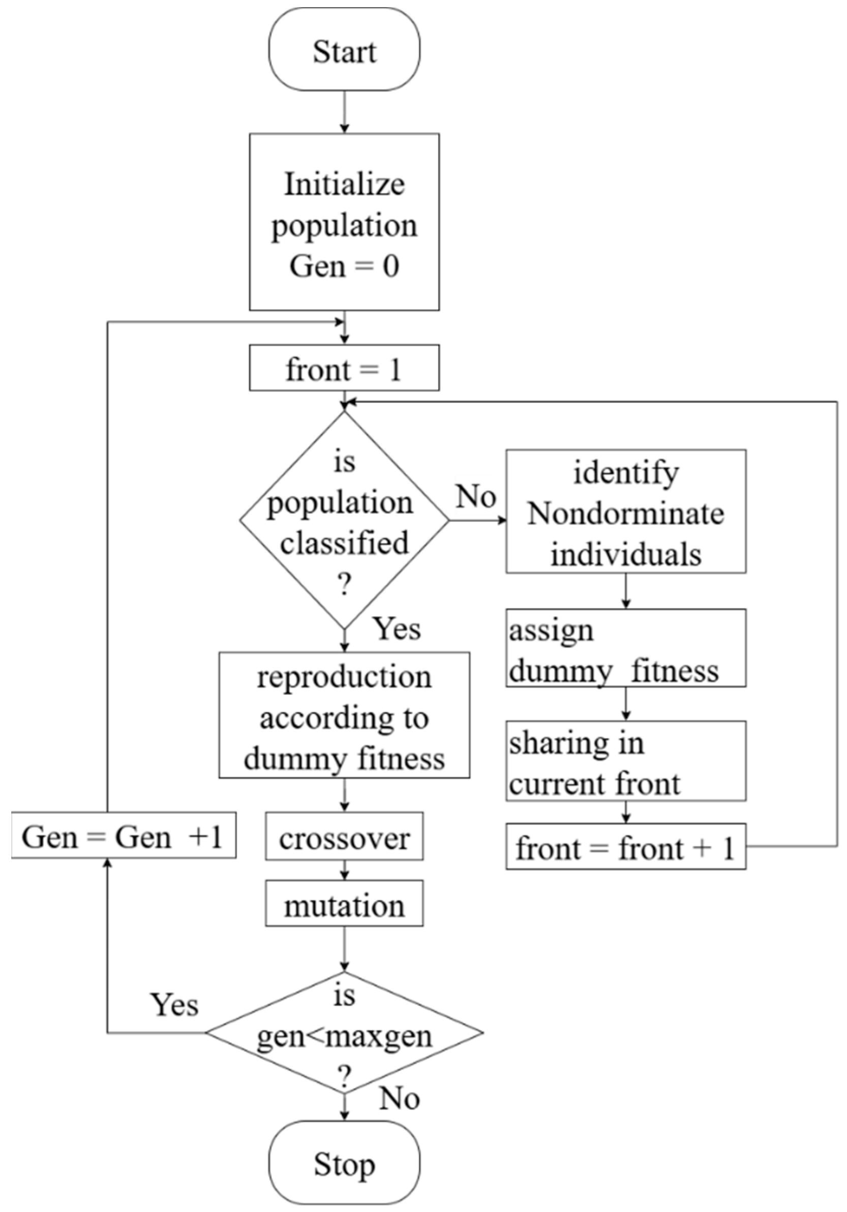 Sustainability 17 09724 g005 Sustainability 17 09724 g005