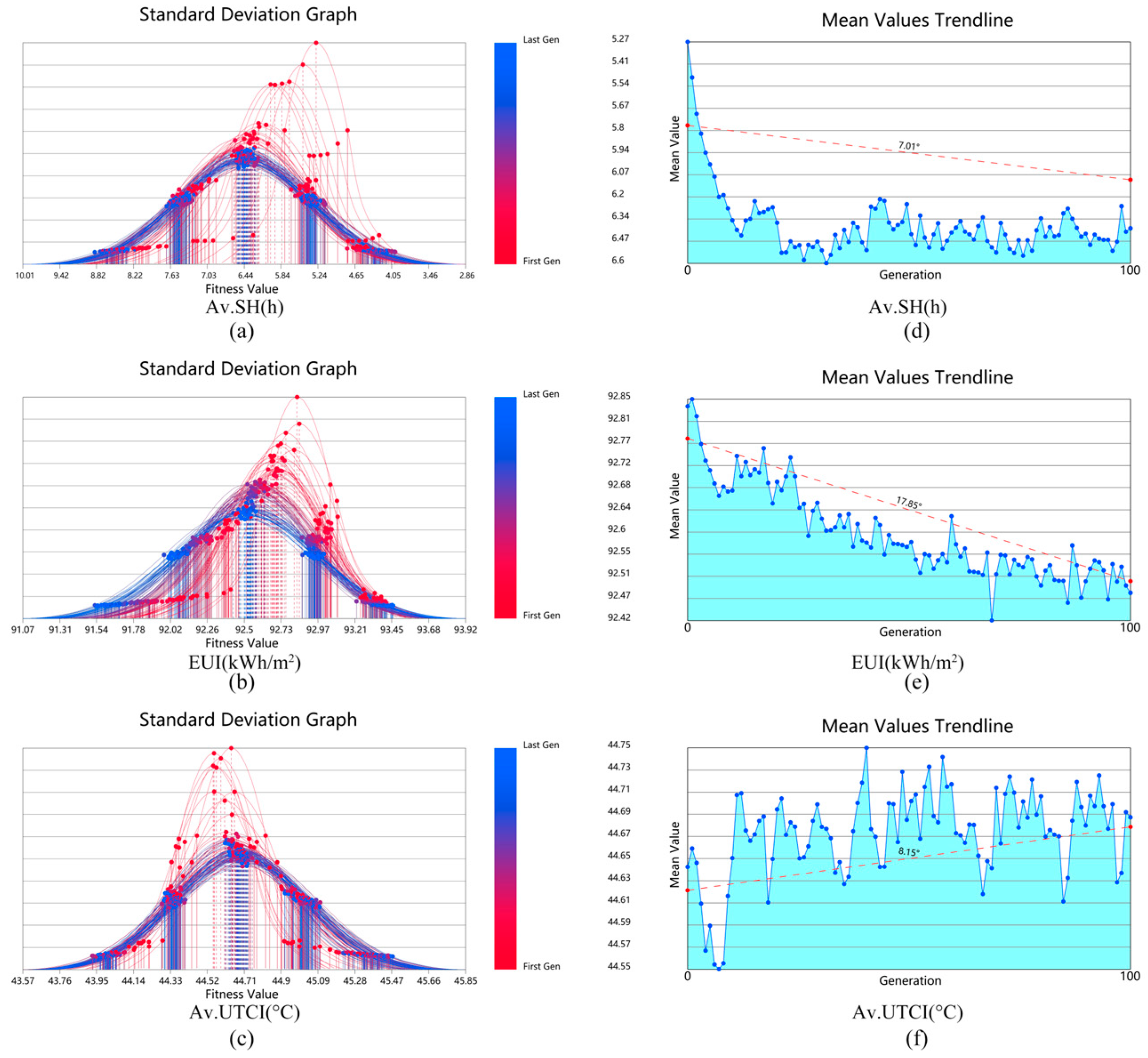 Sustainability 17 09724 g007 Sustainability 17 09724 g007