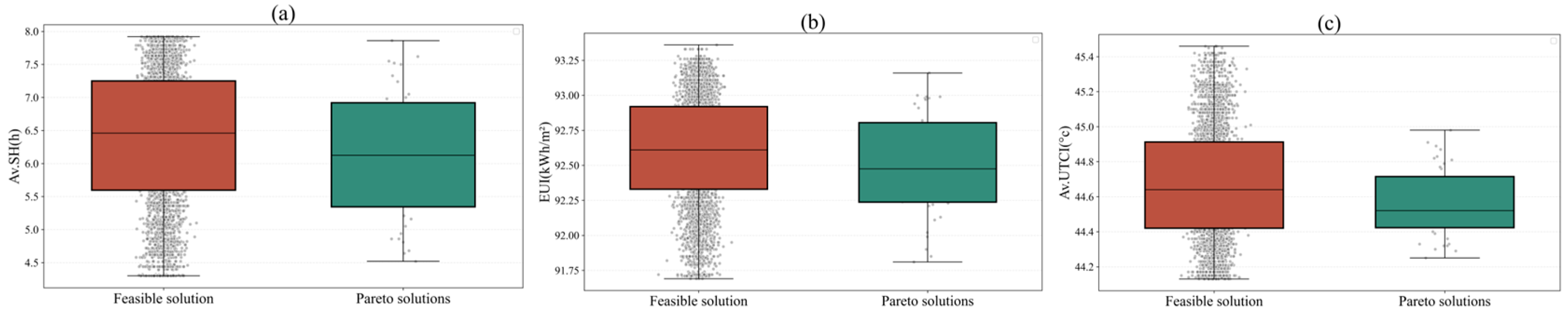 Sustainability 17 09724 g010 Sustainability 17 09724 g010
