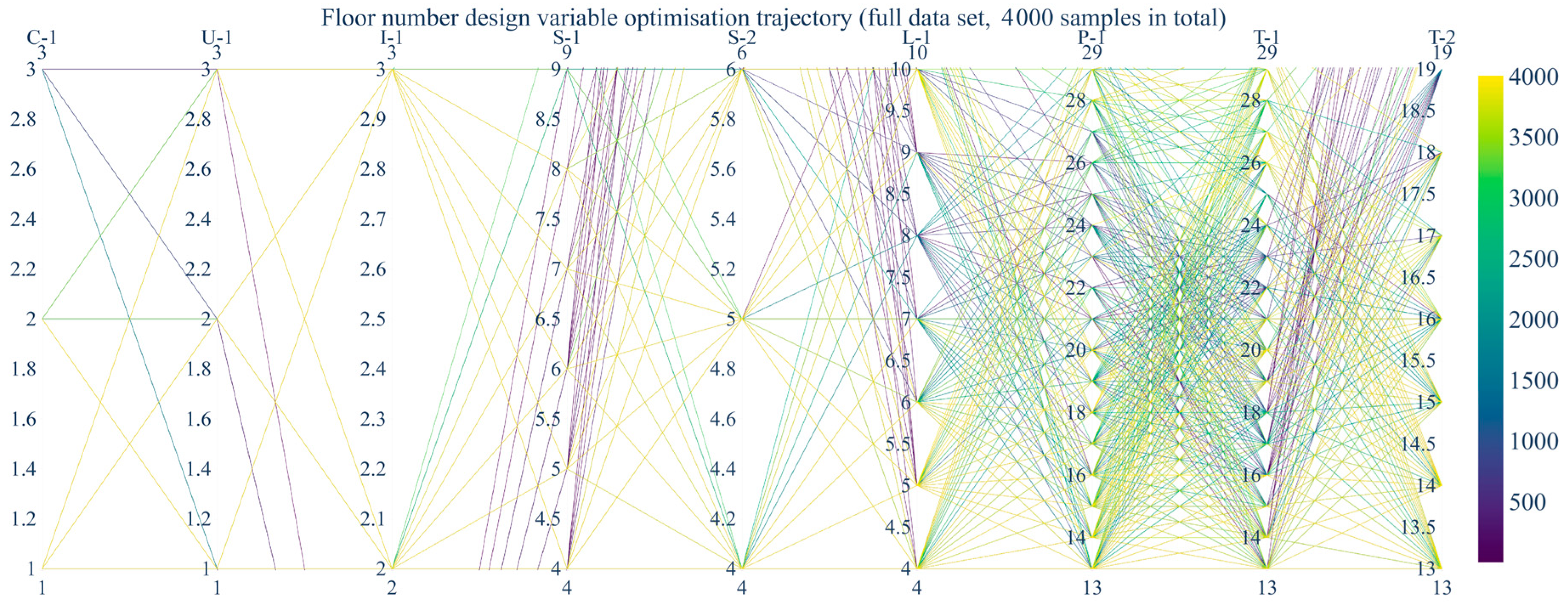 Sustainability 17 09724 g012 Sustainability 17 09724 g012