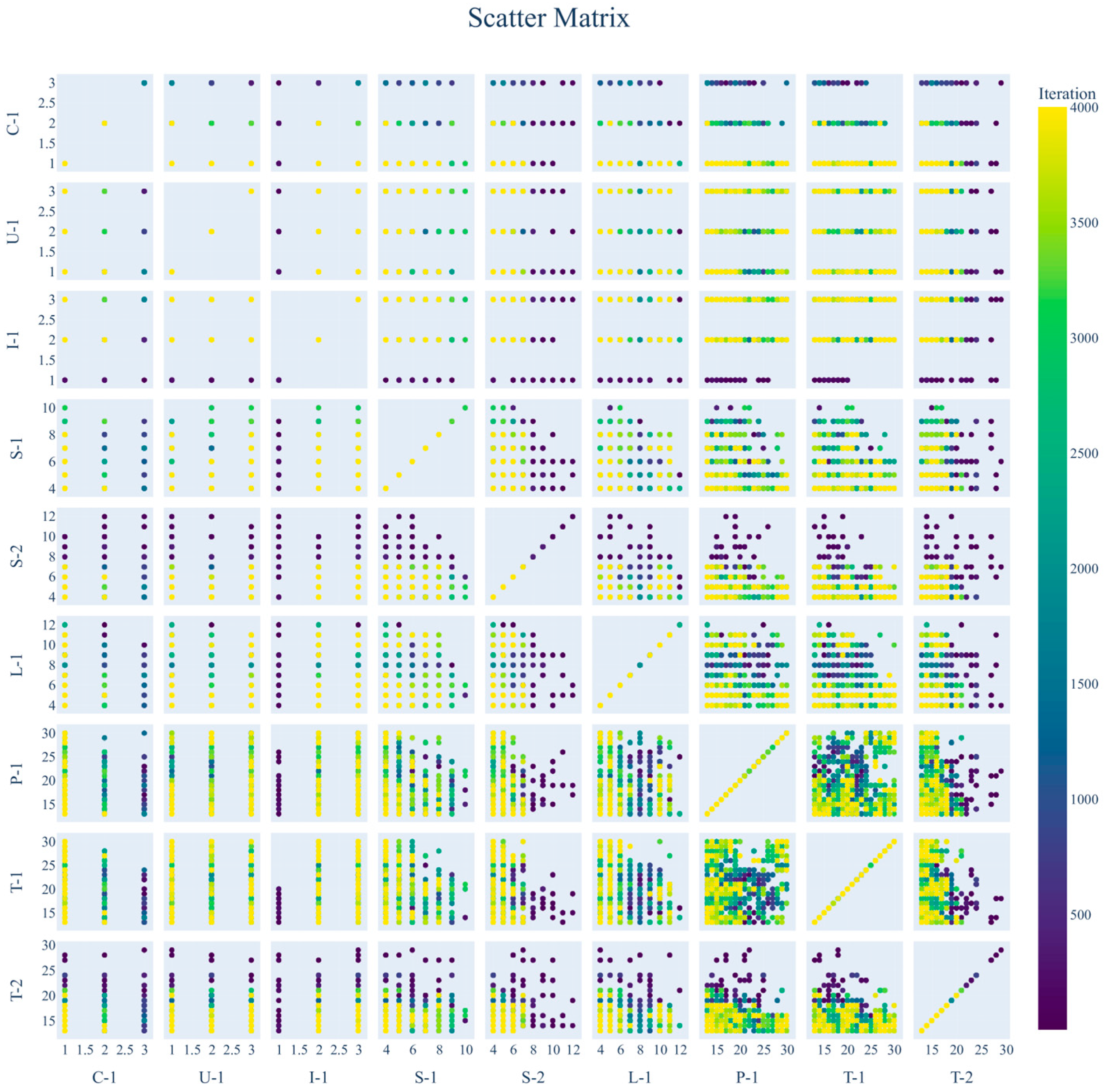 Sustainability 17 09724 g013 Sustainability 17 09724 g013