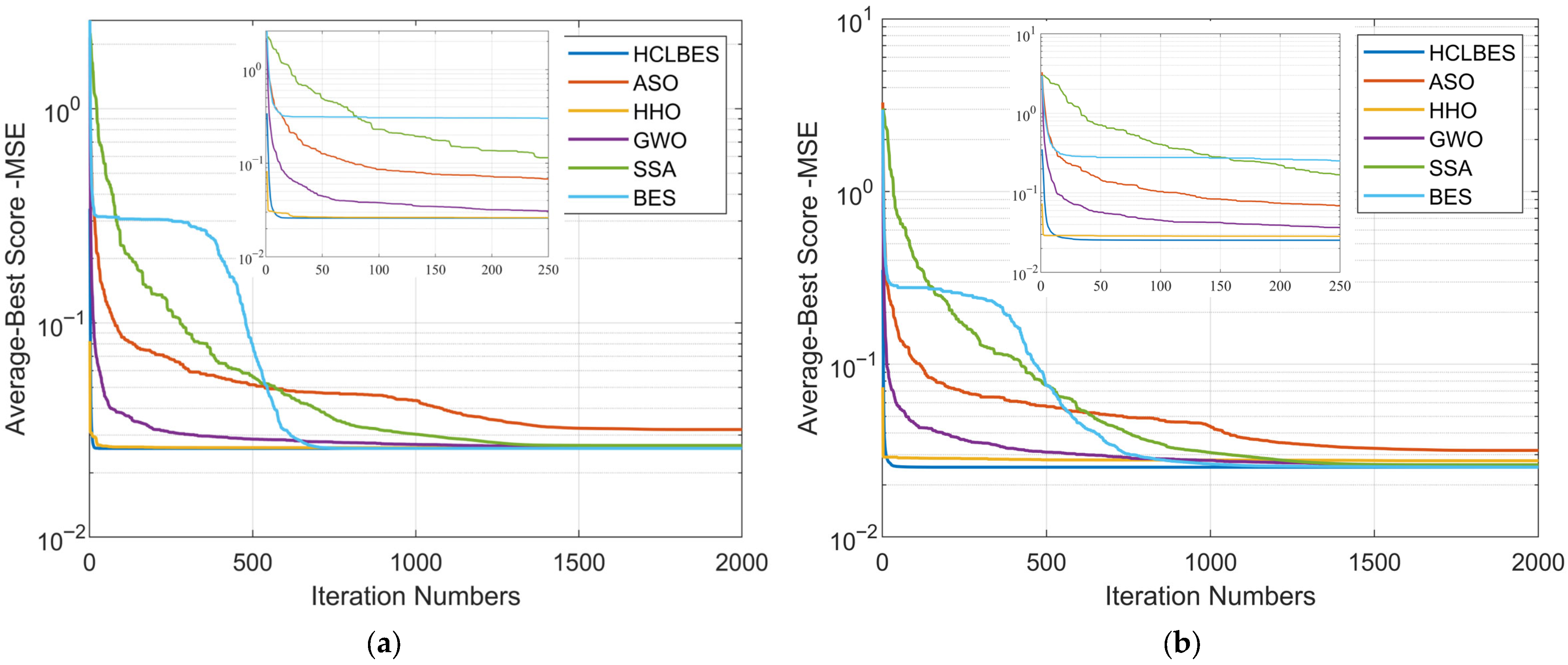 Sustainability 17 09729 g004
