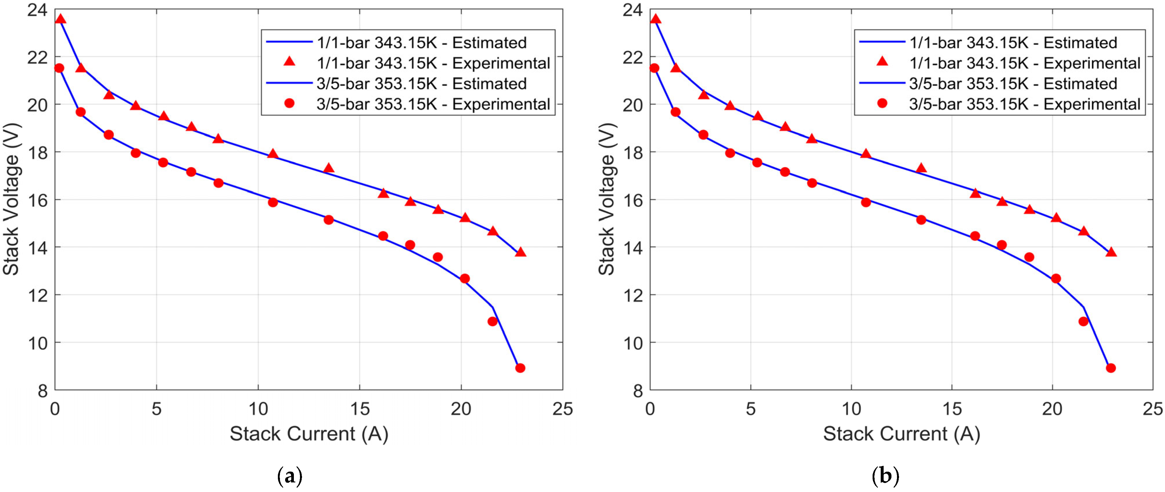 Sustainability 17 09729 g005