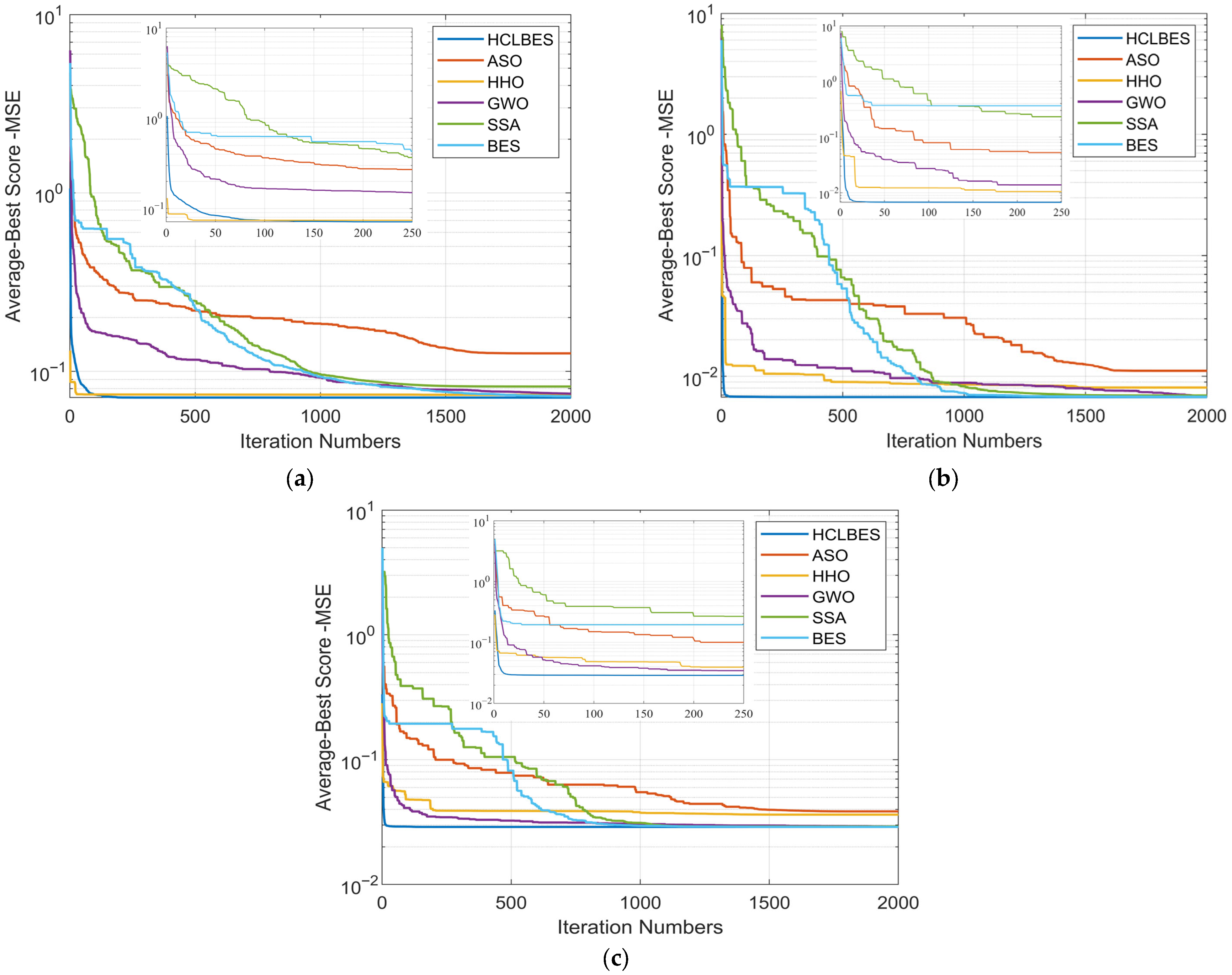 Sustainability 17 09729 g006