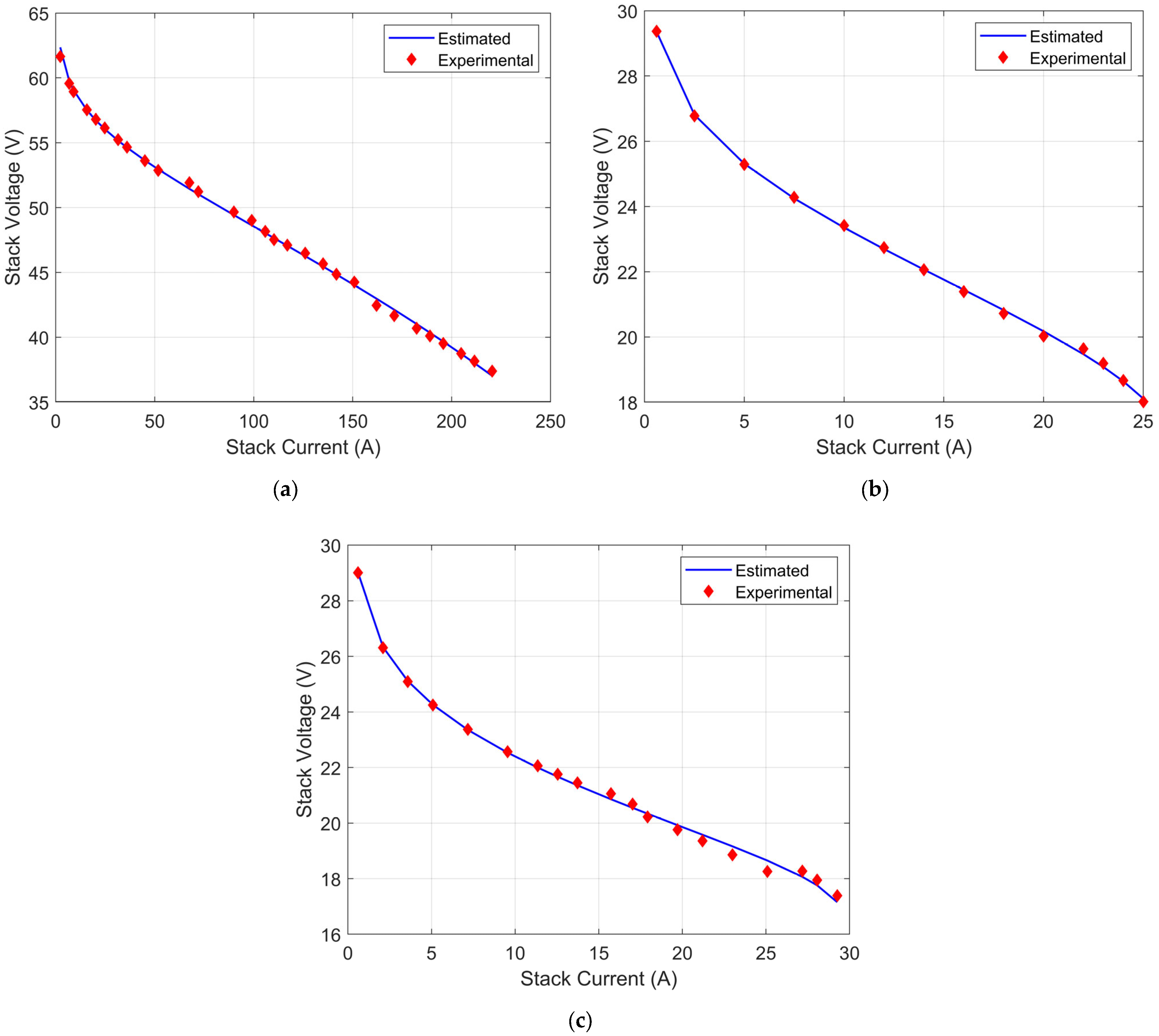 Sustainability 17 09729 g007