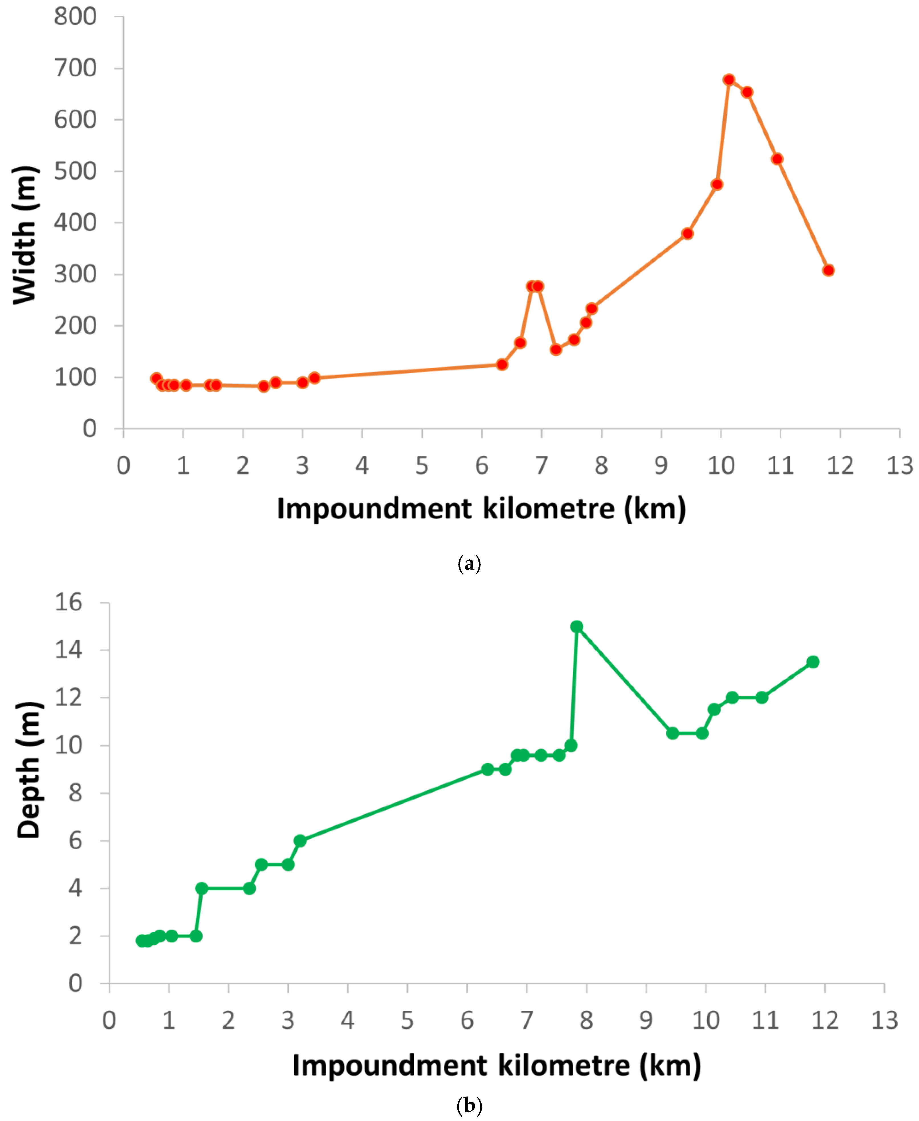 Sustainability 17 09730 g004a Sustainability 17 09730 g004a