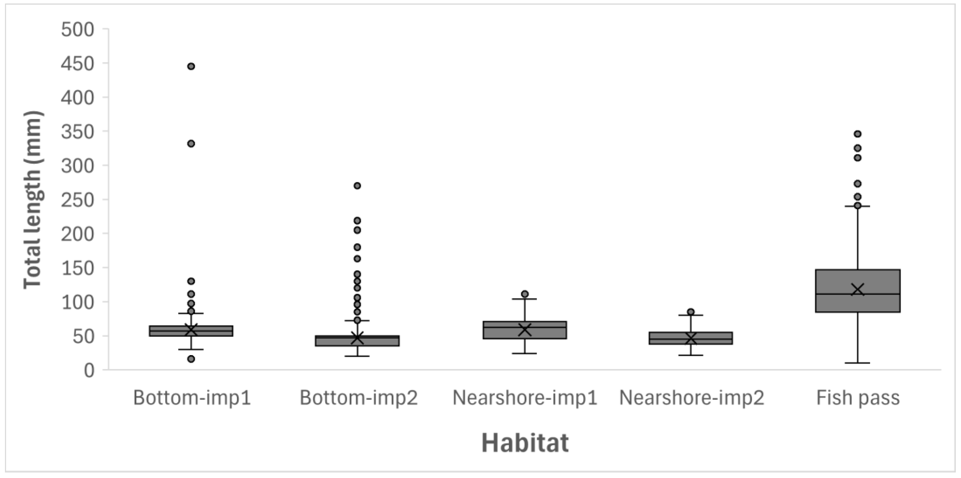 Sustainability 17 09730 g009 Sustainability 17 09730 g009