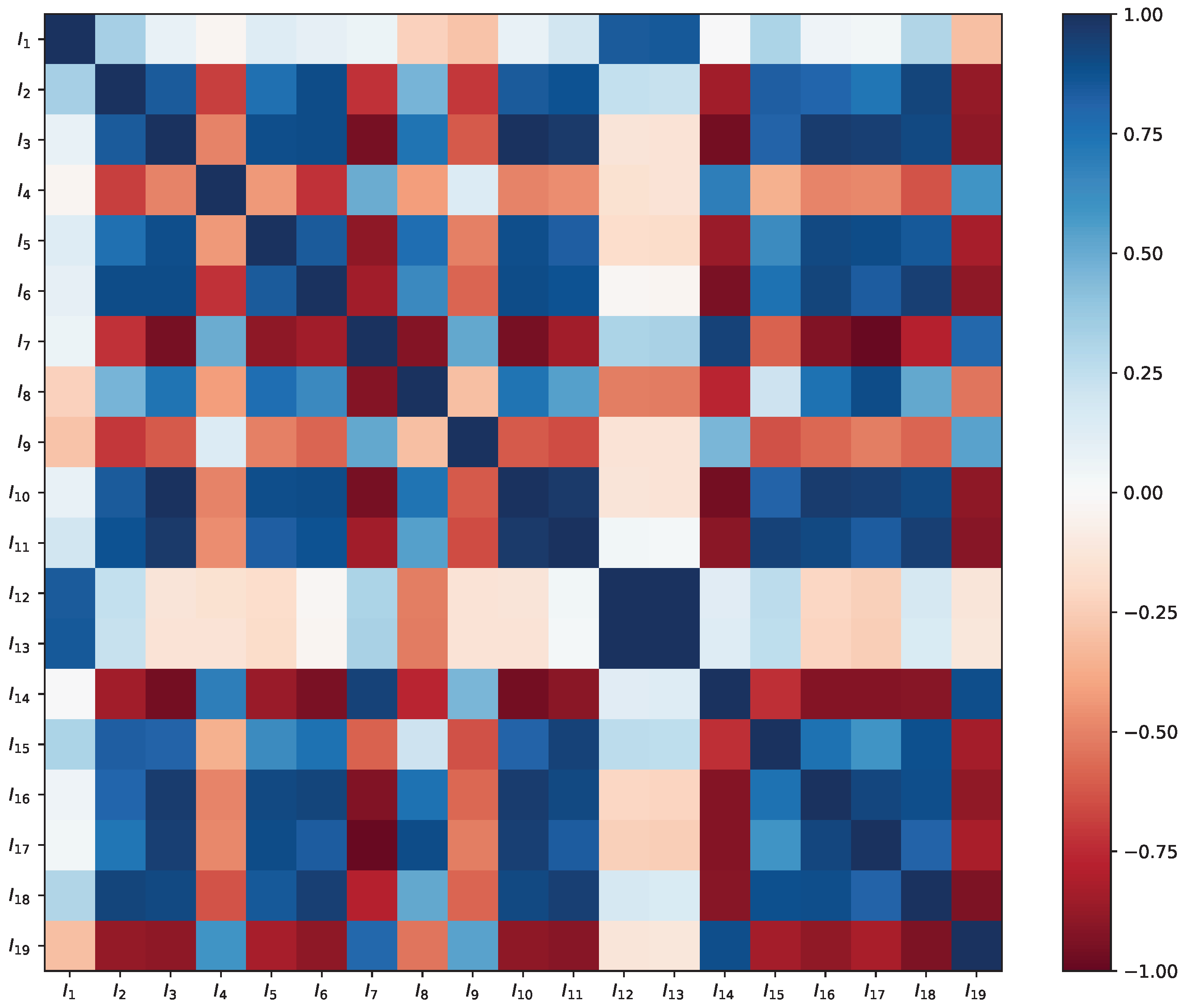 Sustainability 17 09731 g003