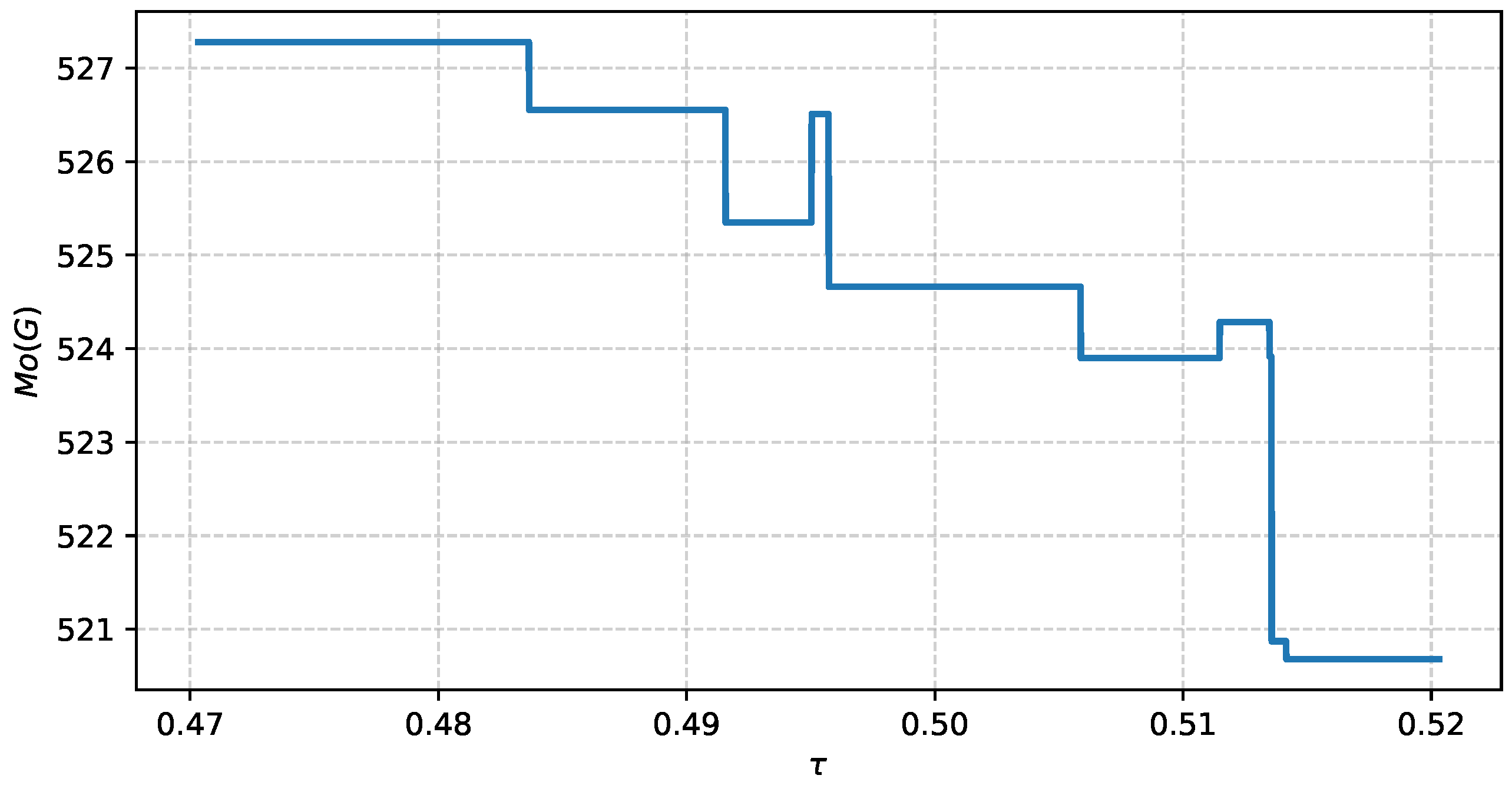Sustainability 17 09731 g006