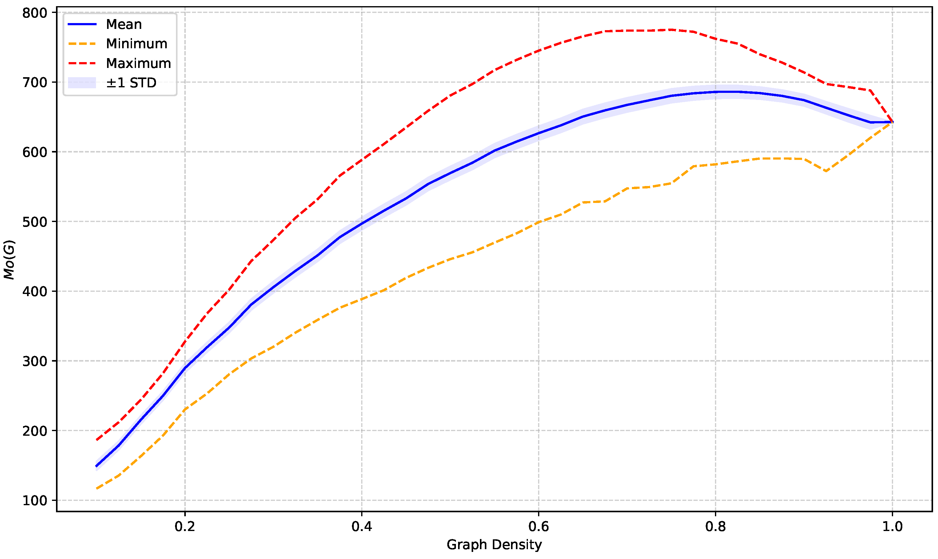 Sustainability 17 09731 g007