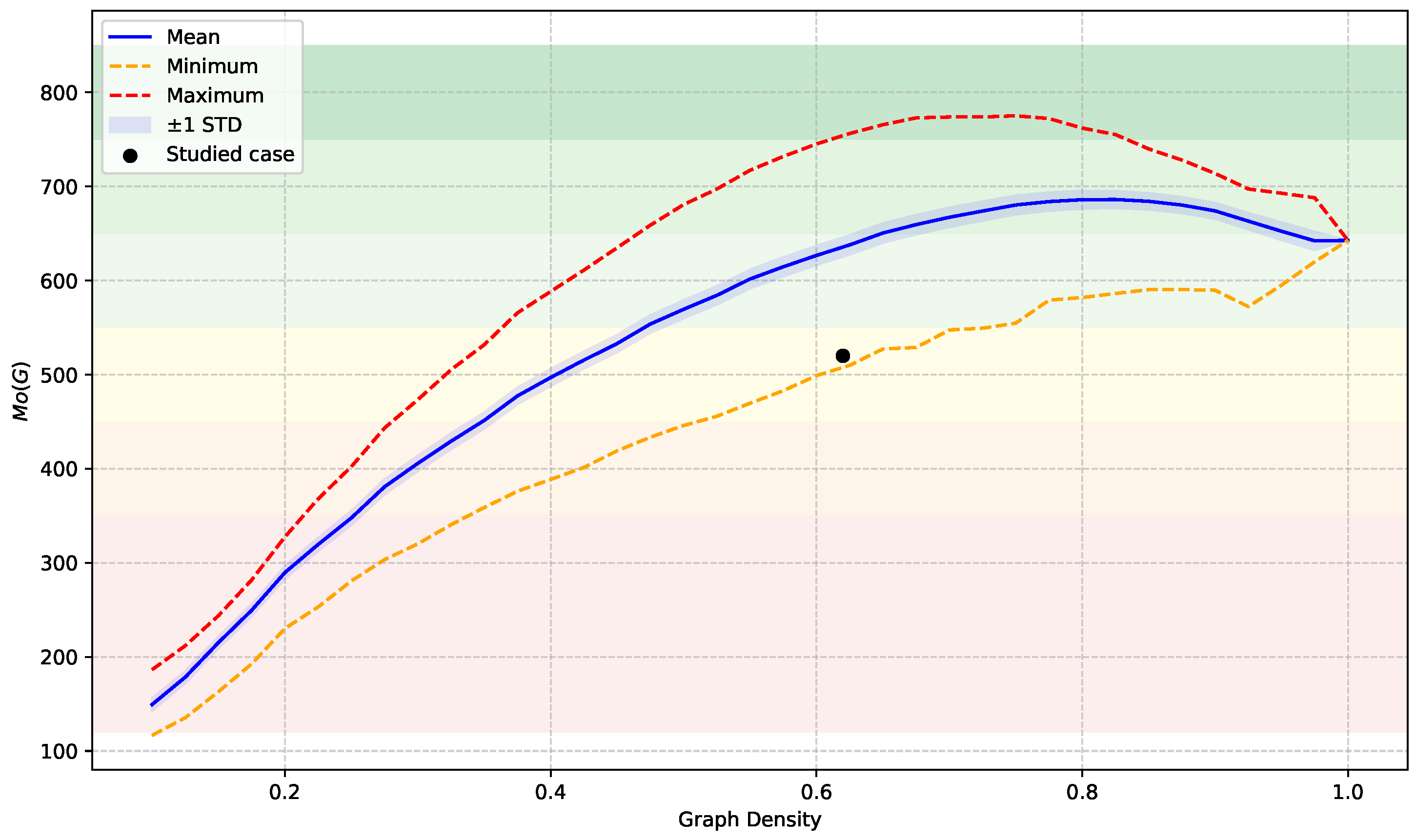 Sustainability 17 09731 g008