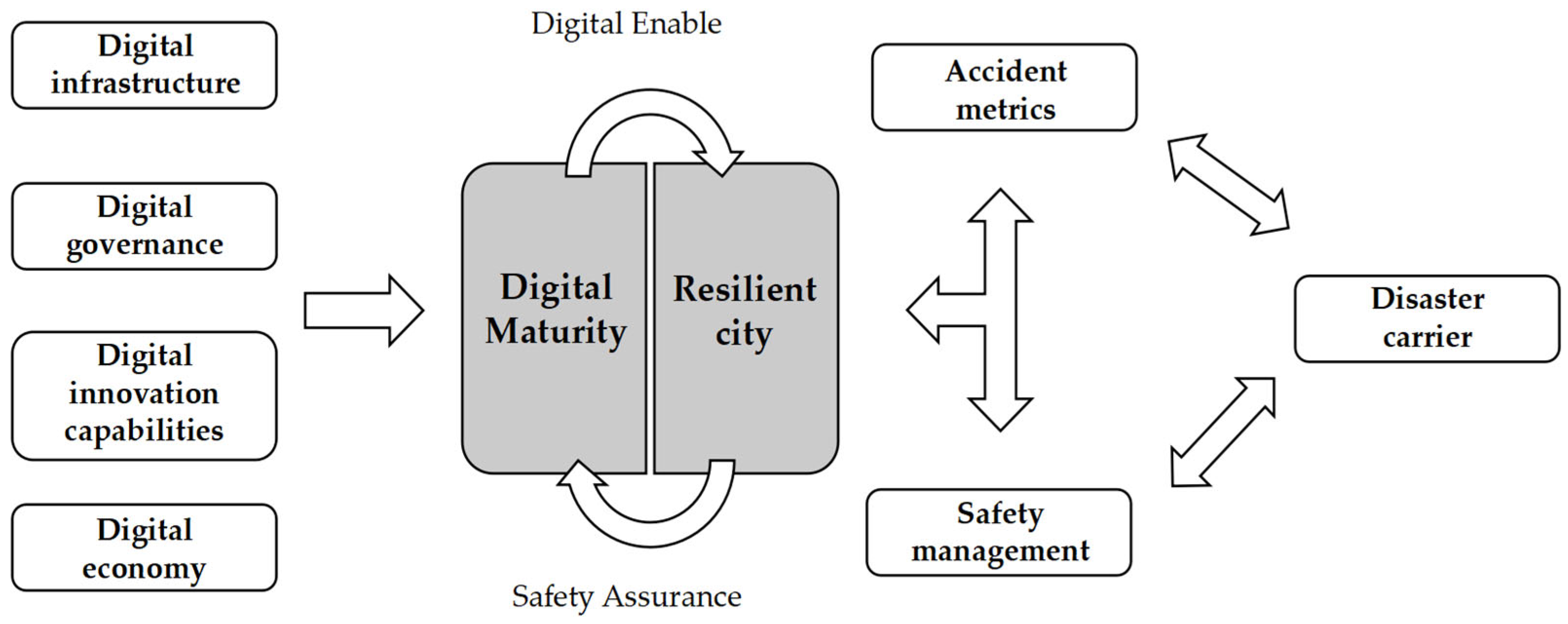 Sustainability 17 09732 g001 Sustainability 17 09732 g001