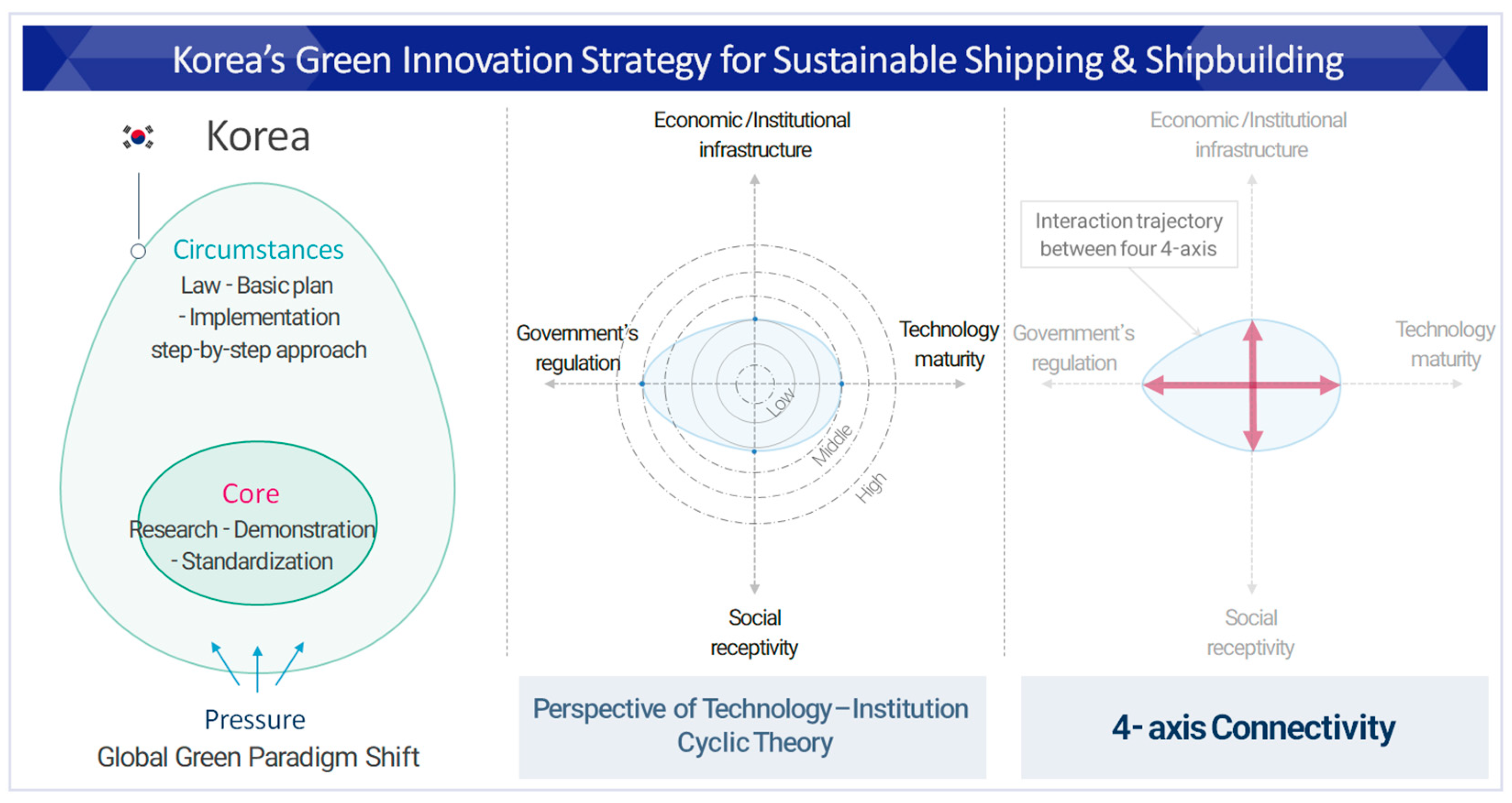 Sustainability 17 09733 g005 Sustainability 17 09733 g005