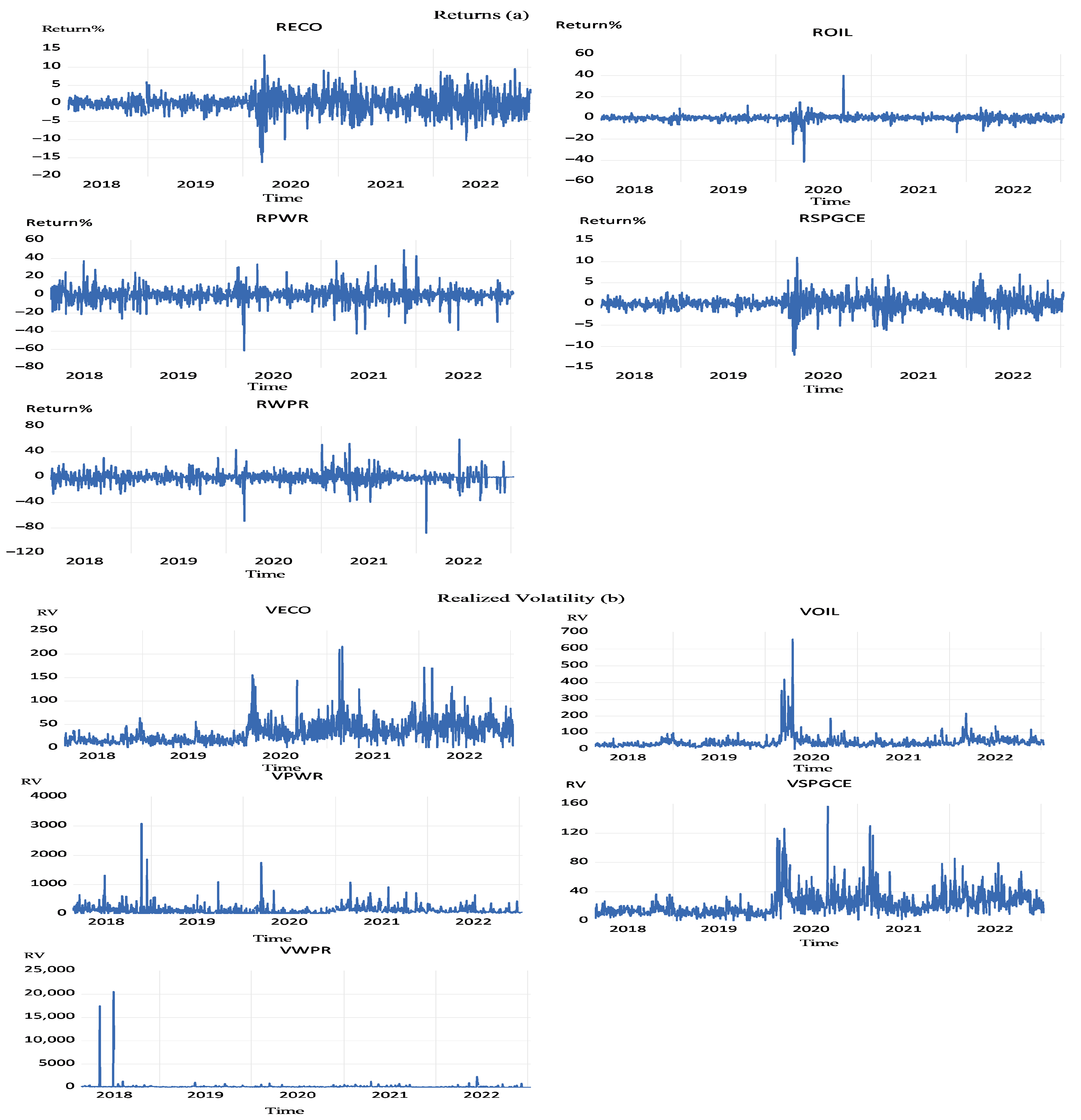 Sustainability 17 09735 g002