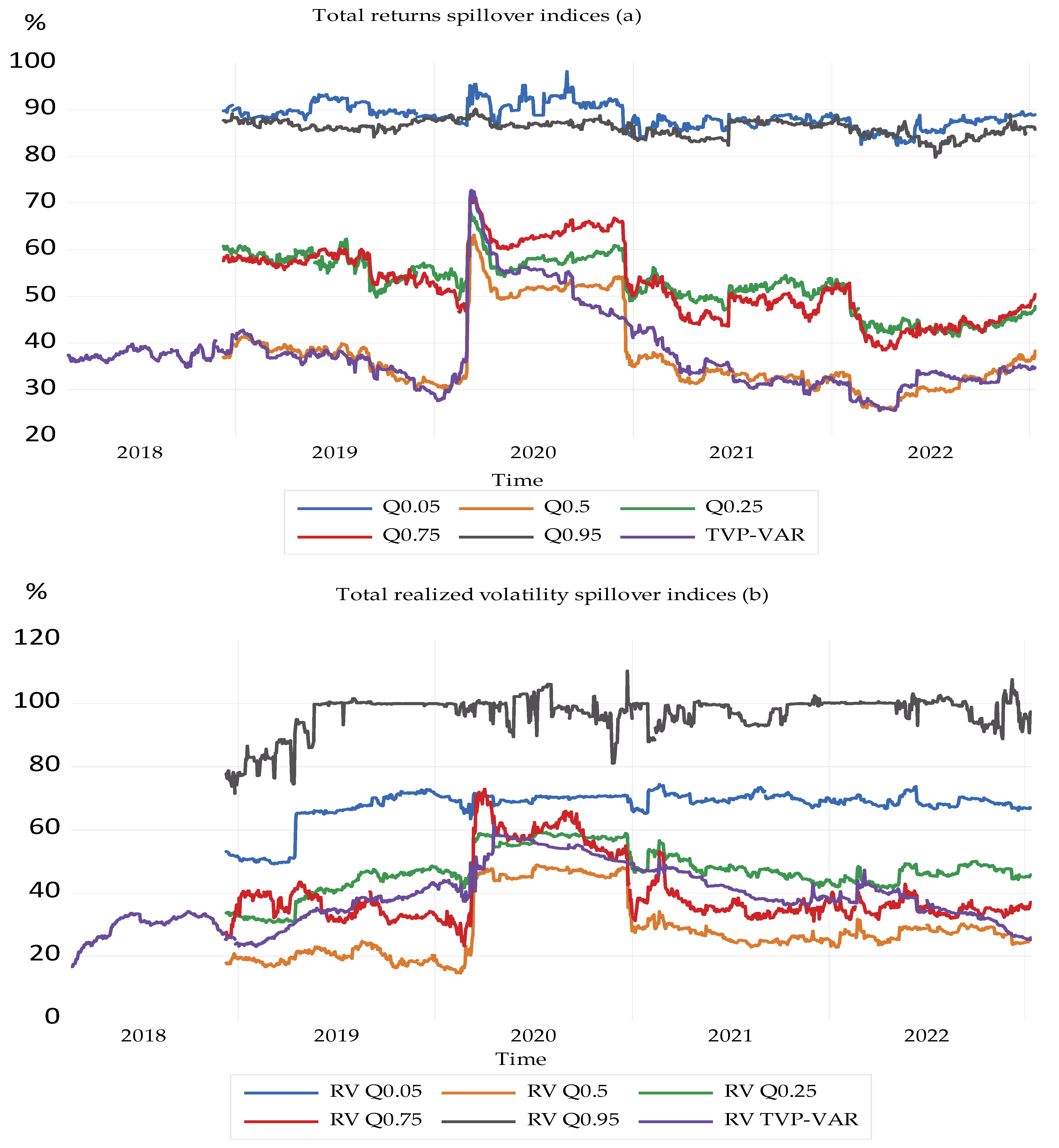 Sustainability 17 09735 g006