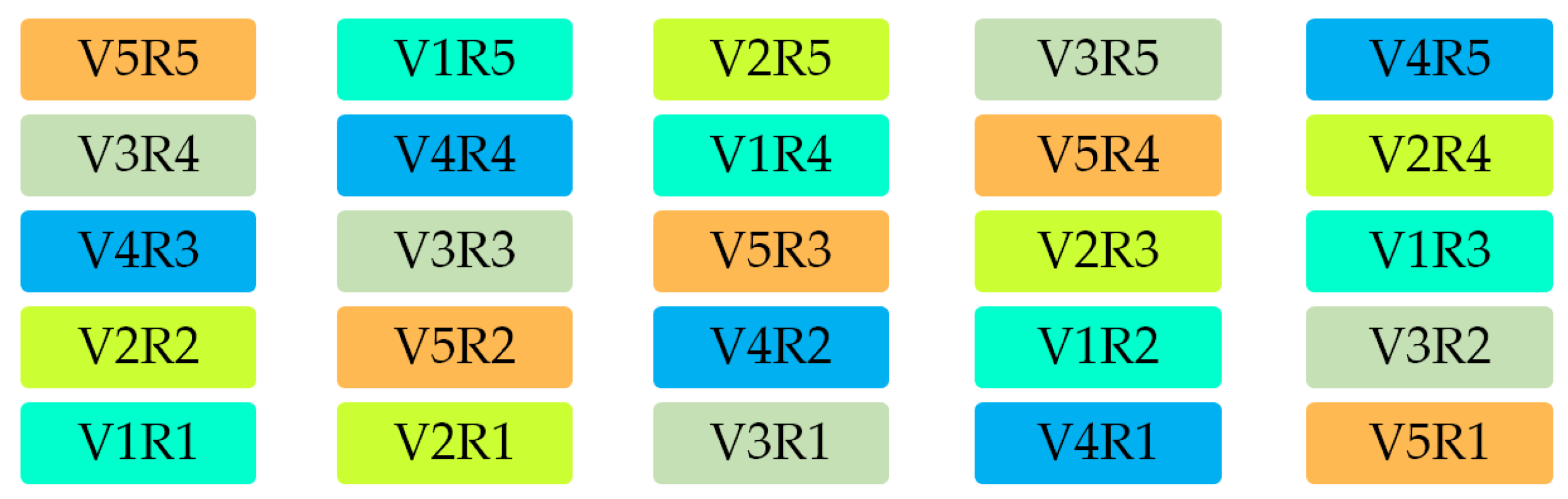 Sustainability 17 09736 g002 Sustainability 17 09736 g002