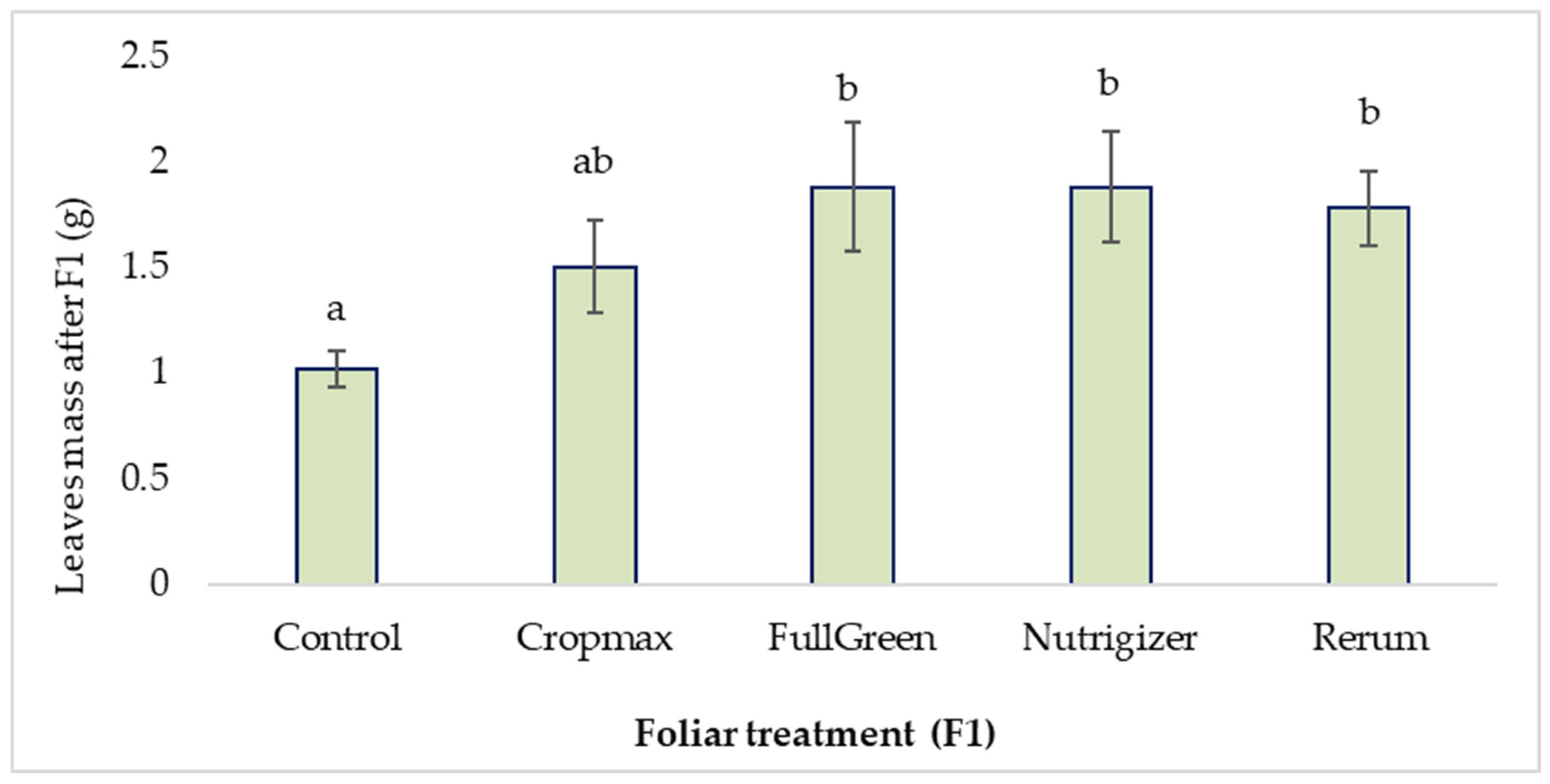 Sustainability 17 09736 g004 Sustainability 17 09736 g004