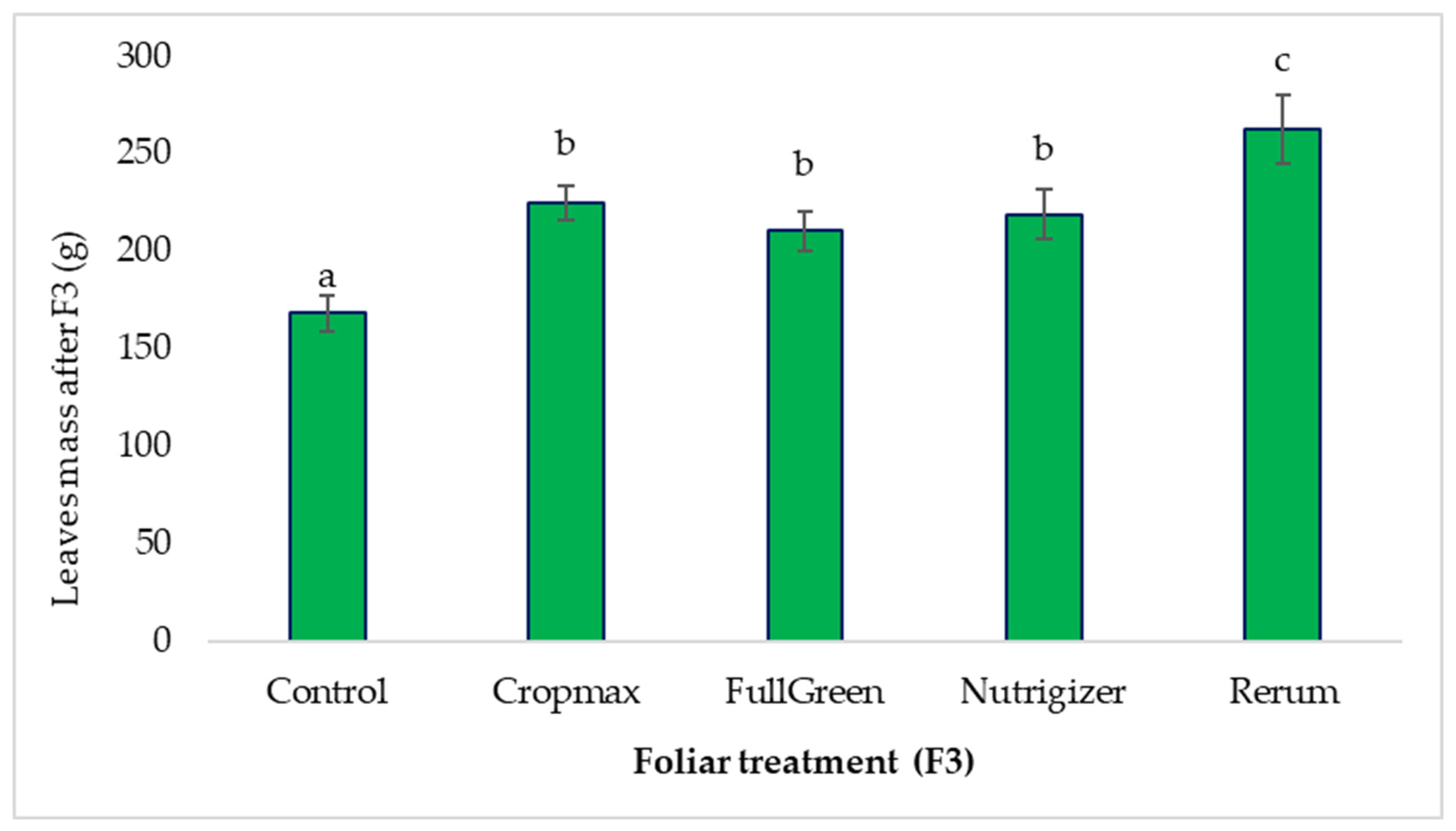 Sustainability 17 09736 g006 Sustainability 17 09736 g006