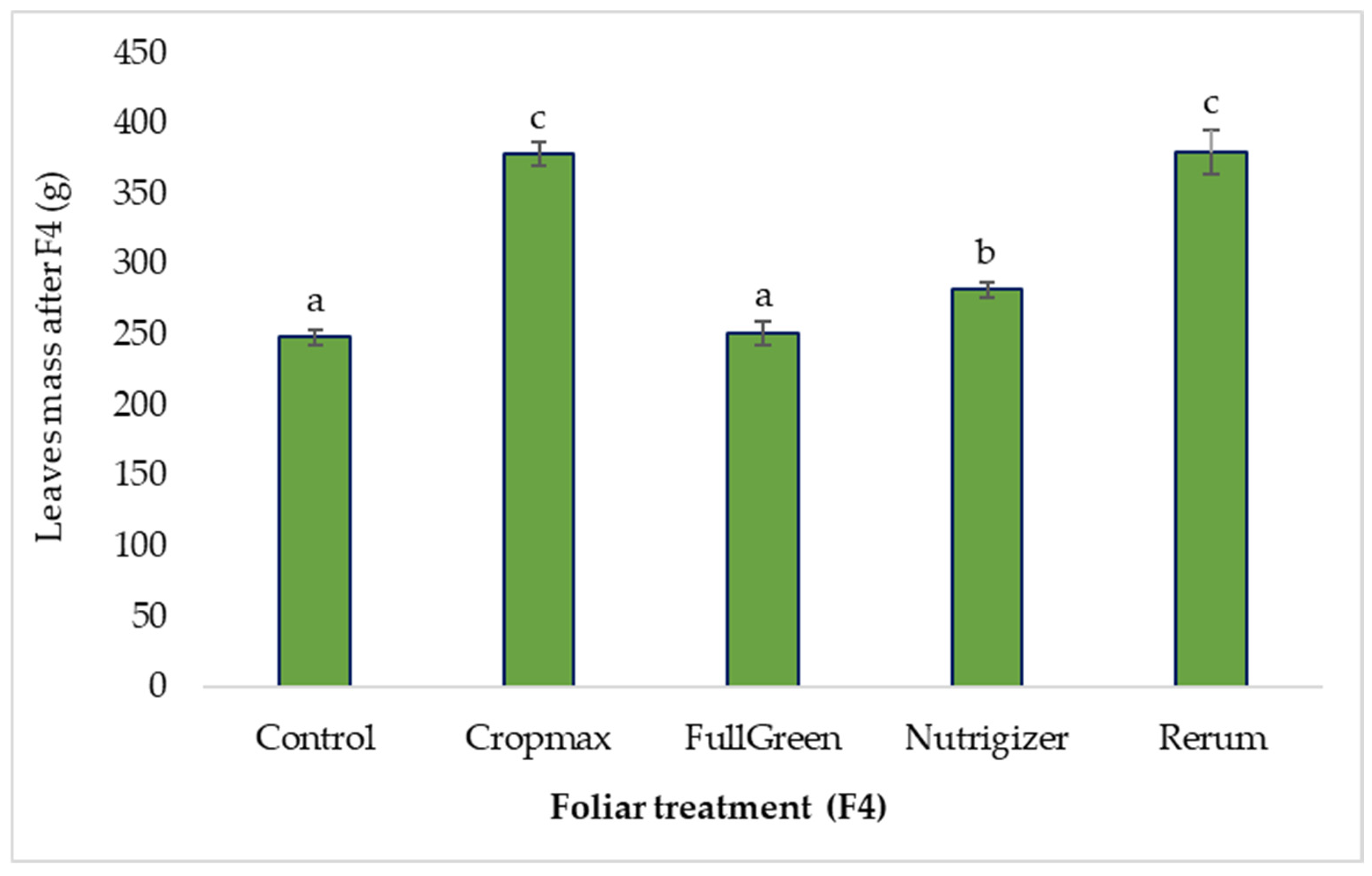 Sustainability 17 09736 g007 Sustainability 17 09736 g007