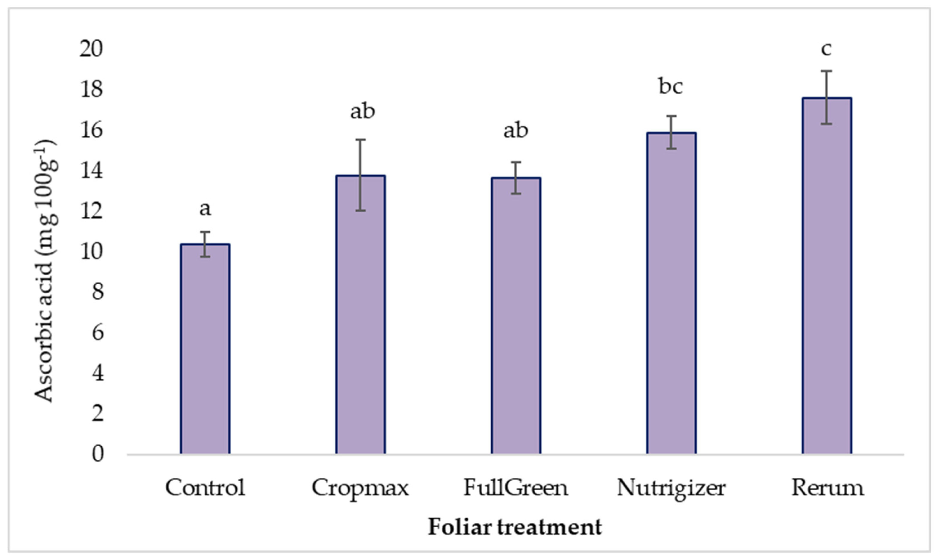 Sustainability 17 09736 g010 Sustainability 17 09736 g010