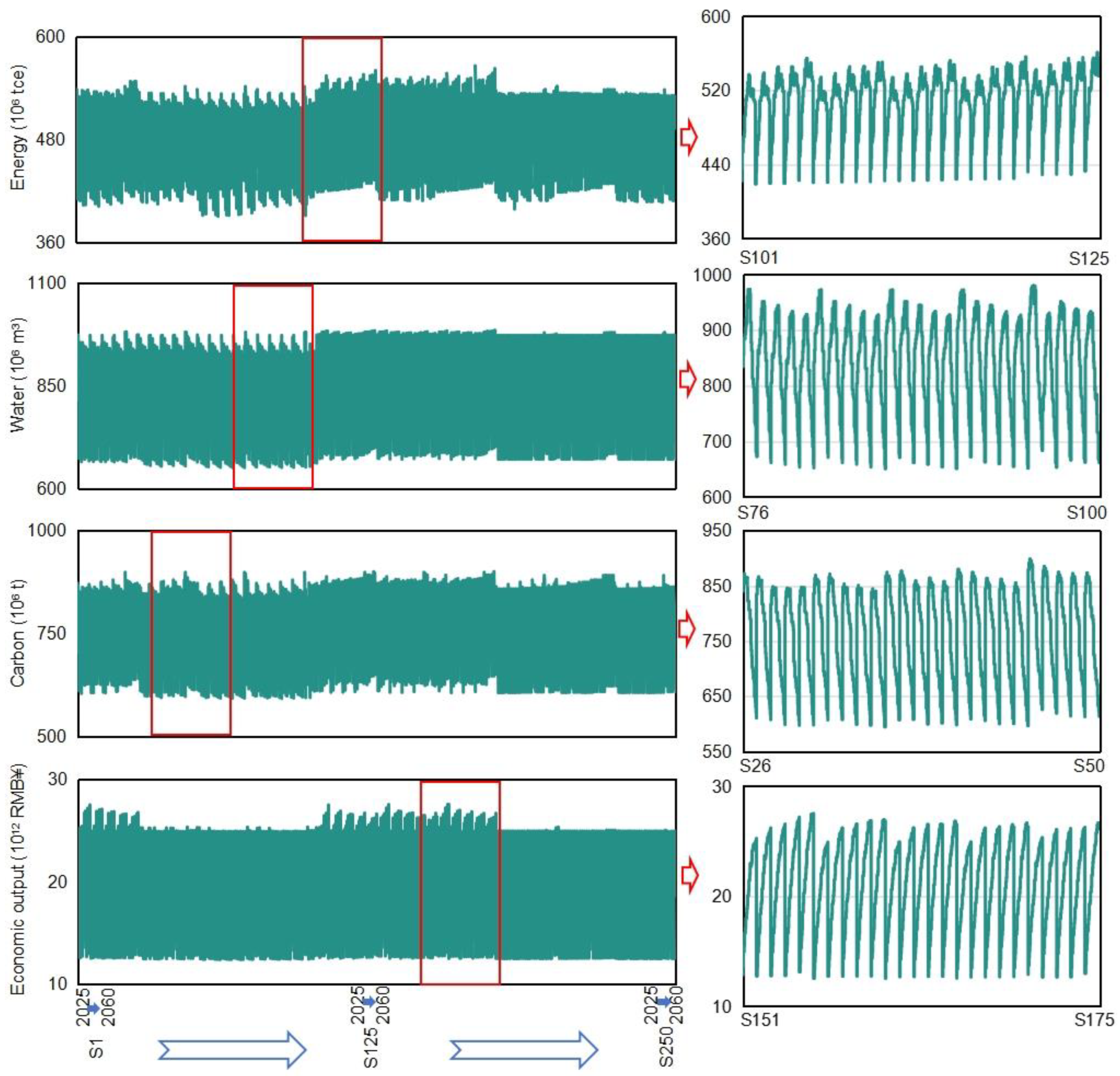 Sustainability 17 09739 g003