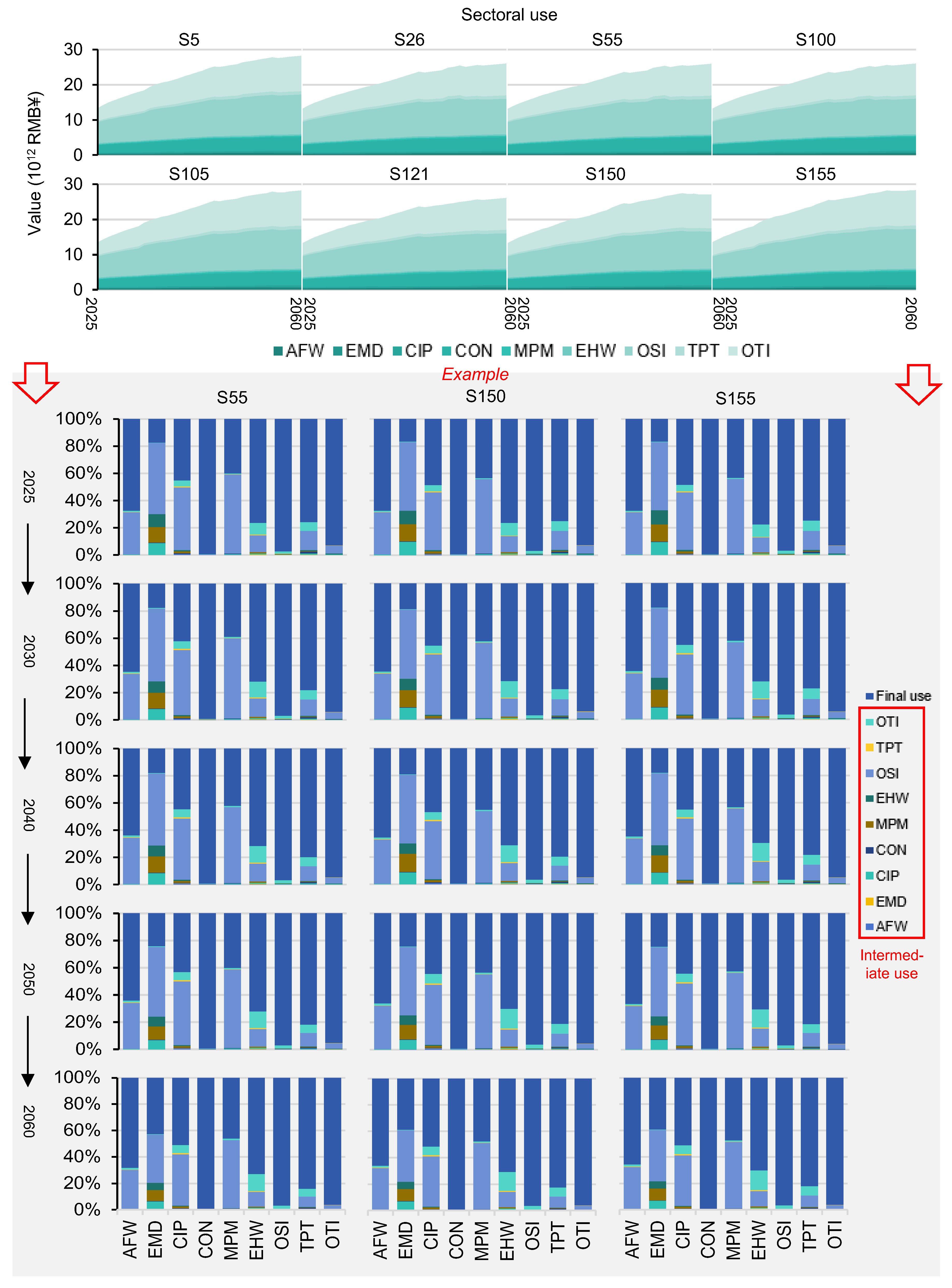 Sustainability 17 09739 g012