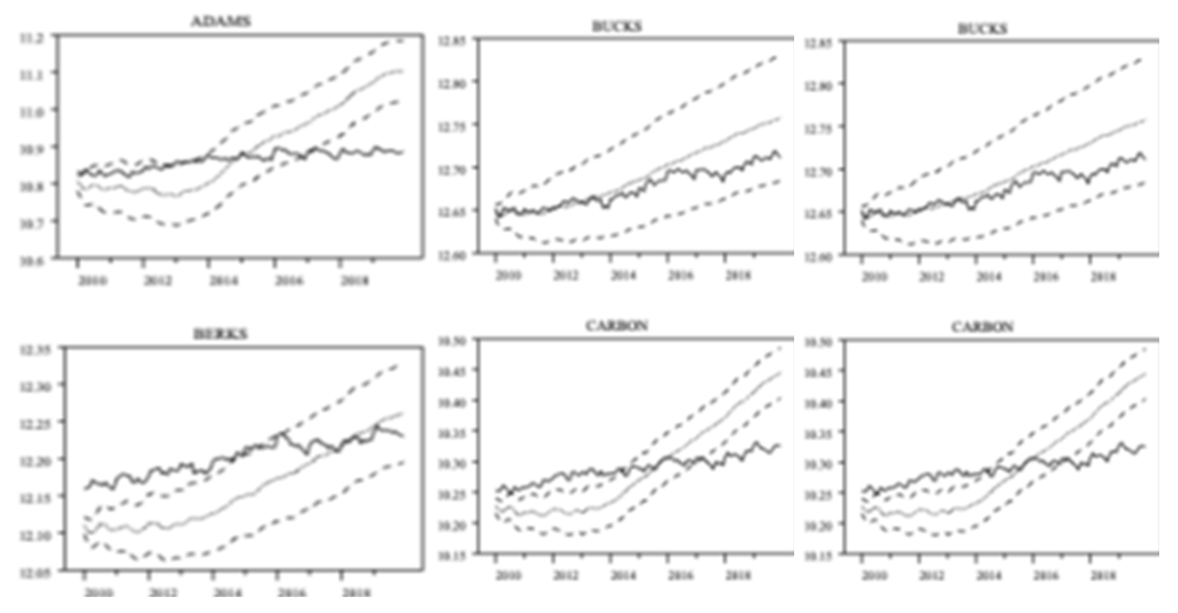 Sustainability 17 09740 g008