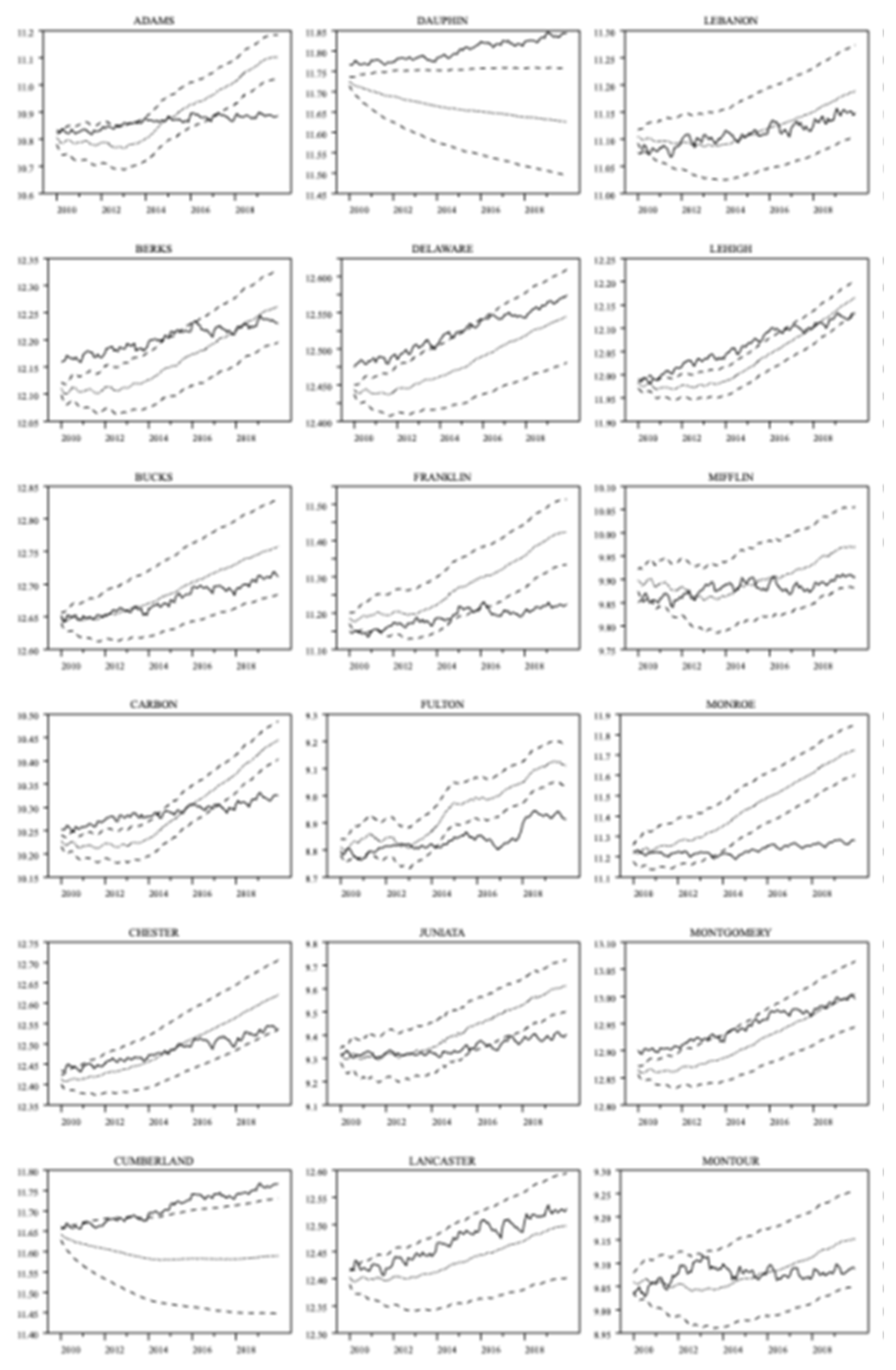 Sustainability 17 09740 g0a1a