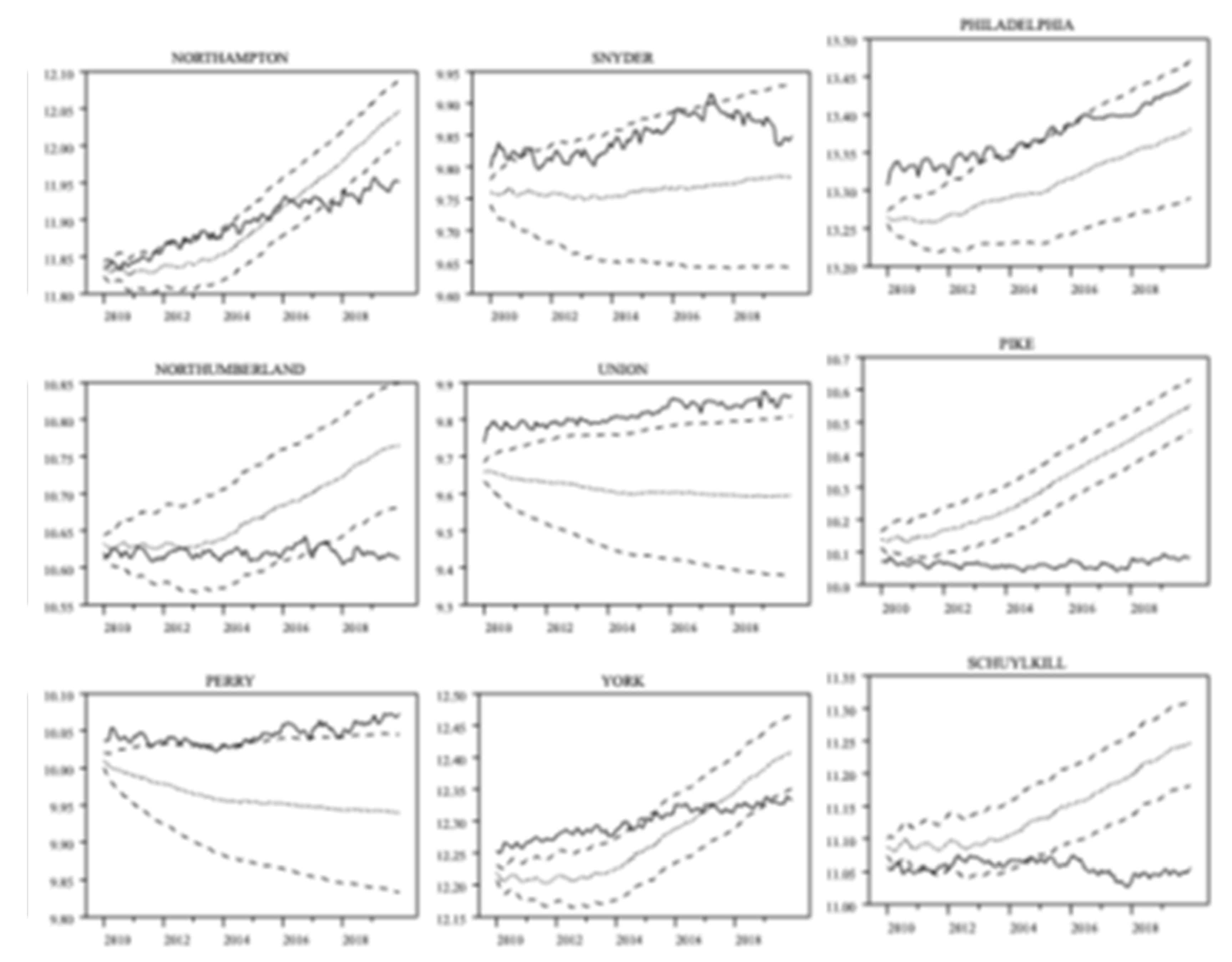 Sustainability 17 09740 g0a1b