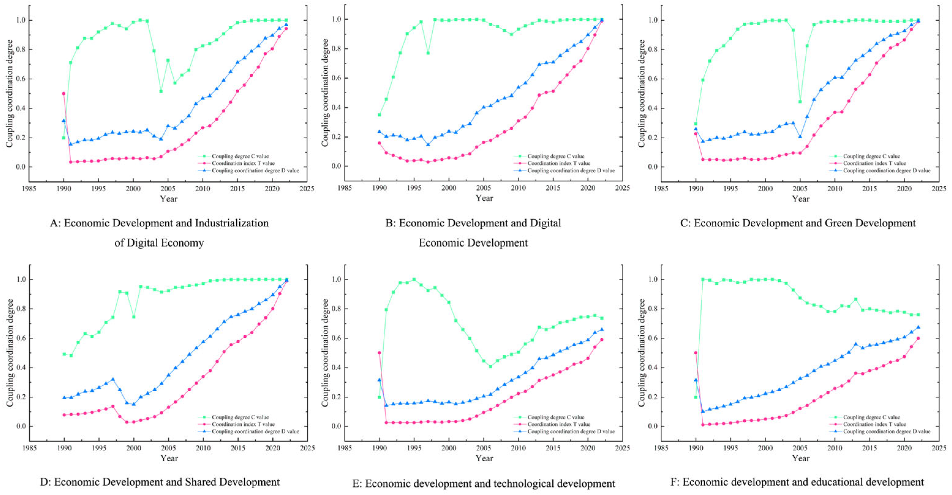 Sustainability 17 09743 g005 Sustainability 17 09743 g005