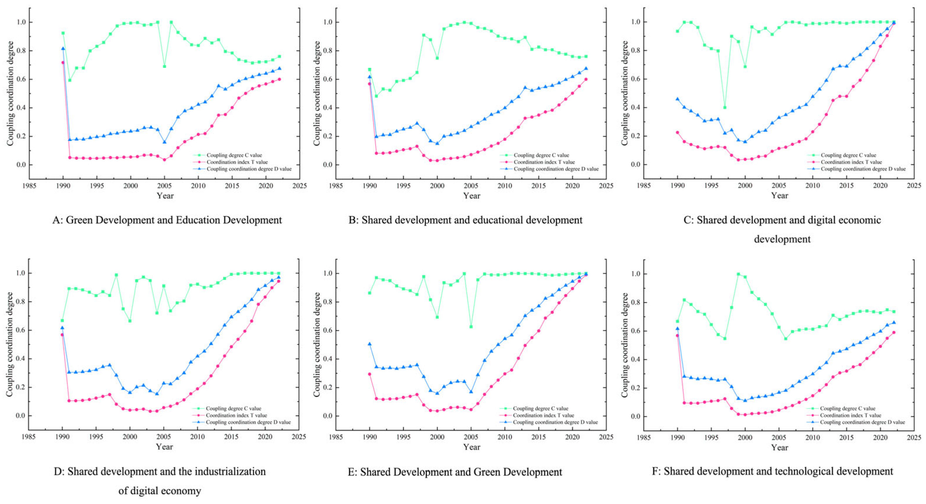 Sustainability 17 09743 g006 Sustainability 17 09743 g006