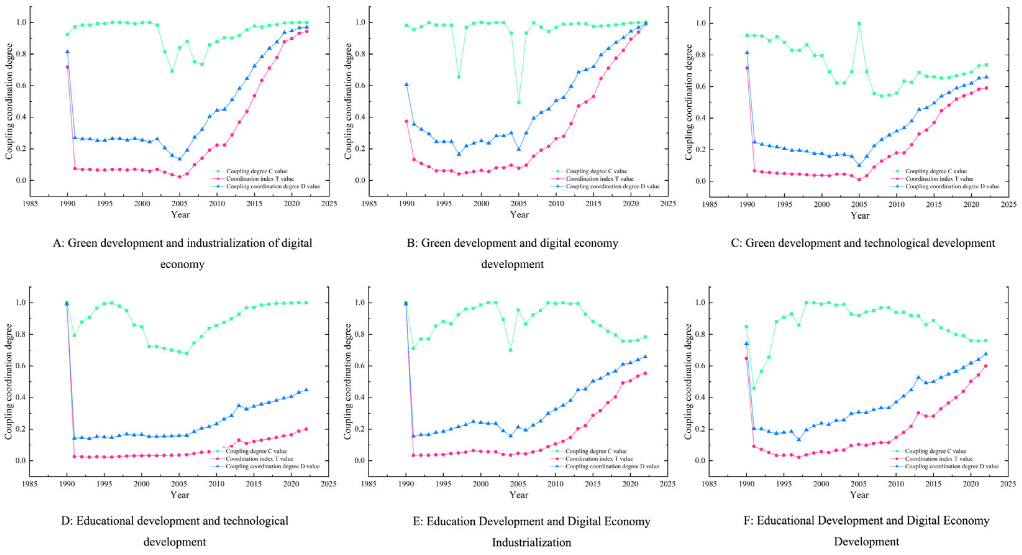 Sustainability 17 09743 g007 Sustainability 17 09743 g007