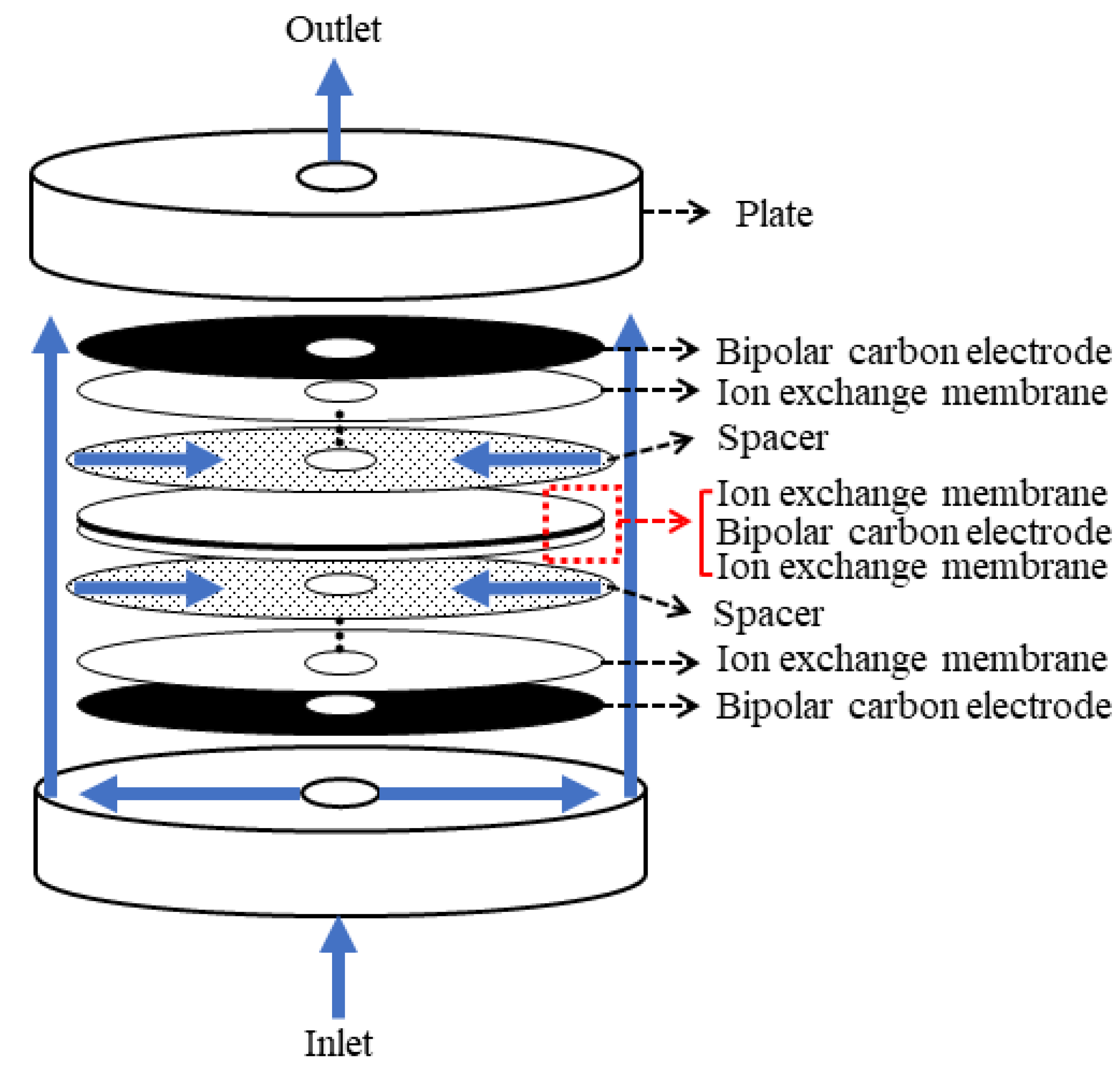 Sustainability 17 09744 g001 Sustainability 17 09744 g001
