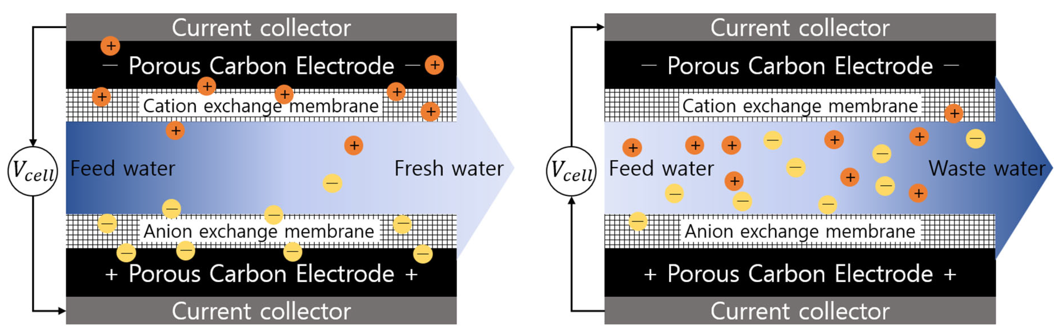 Sustainability 17 09744 g003 Sustainability 17 09744 g003
