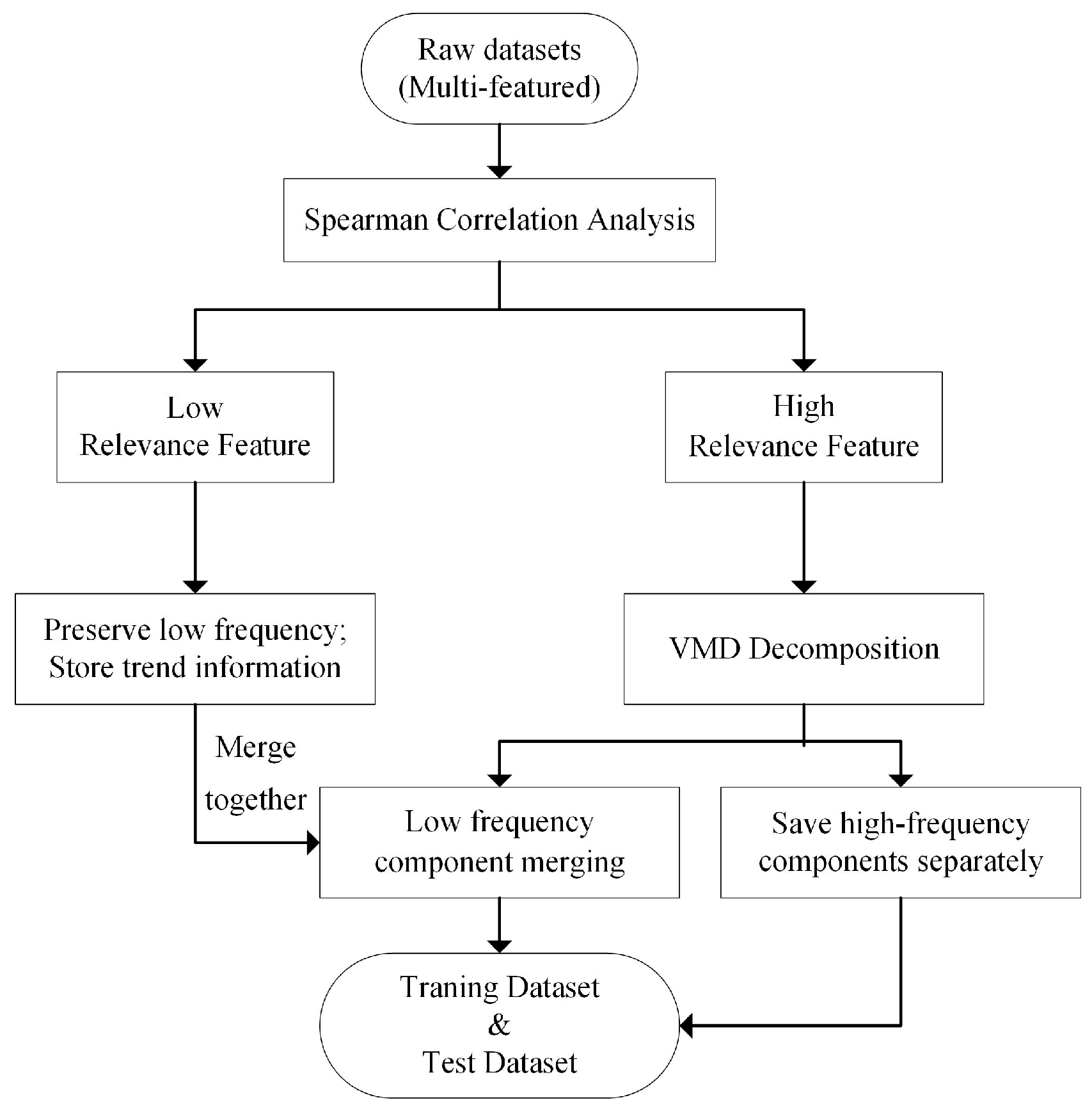 Sustainability 17 09746 g001 Sustainability 17 09746 g001