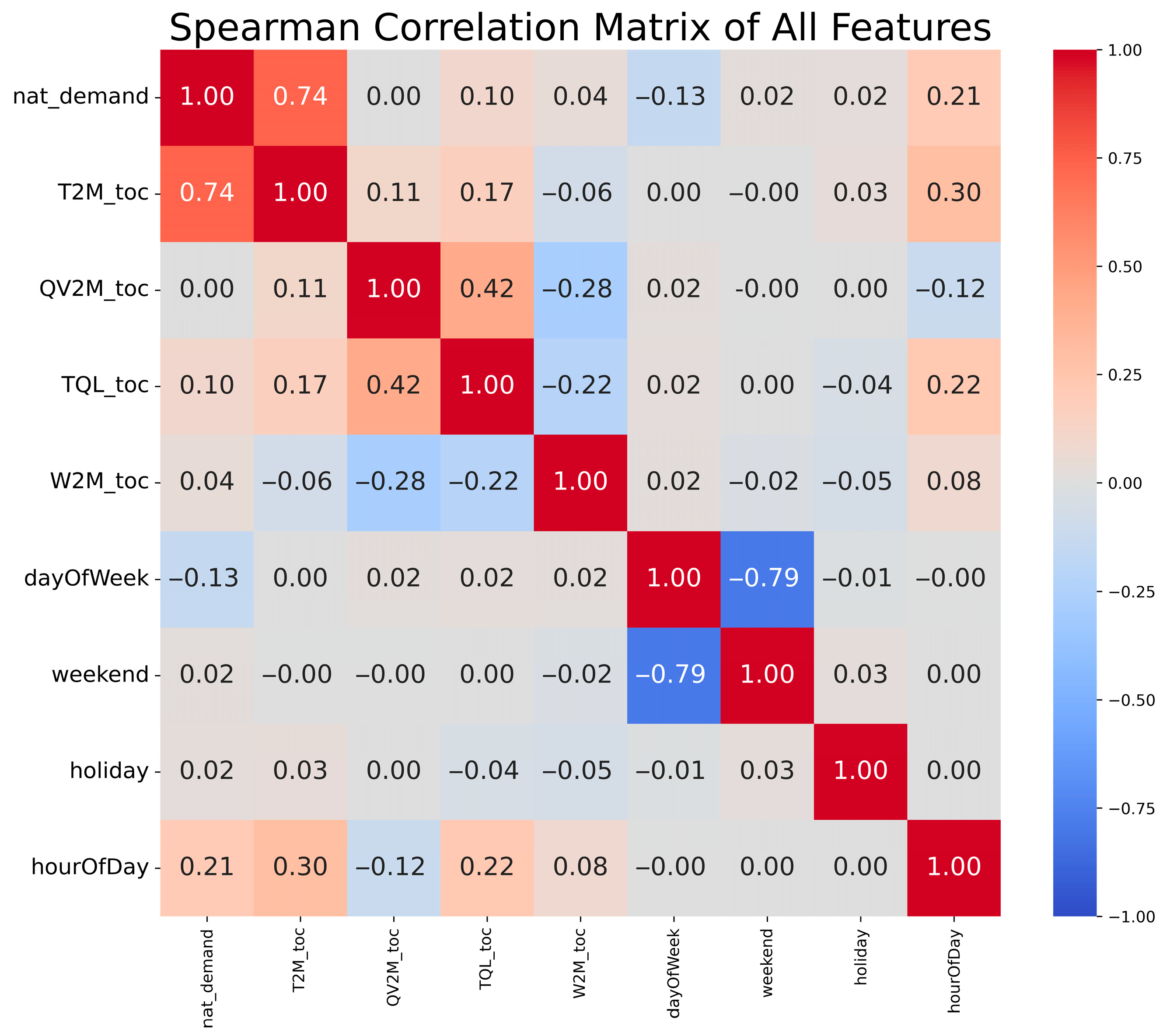 Sustainability 17 09746 g002 Sustainability 17 09746 g002
