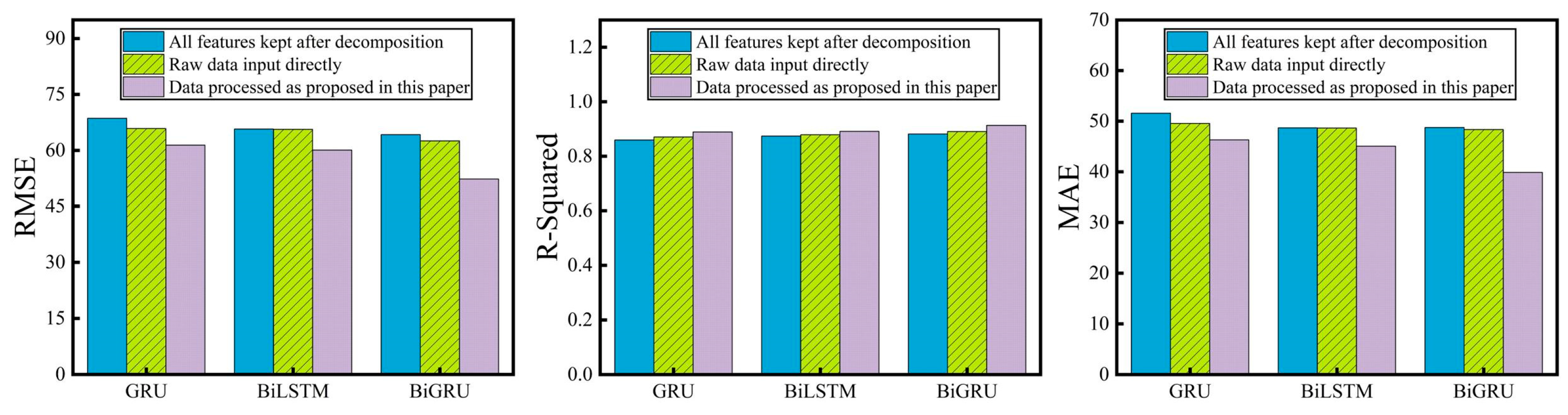 Sustainability 17 09746 g005 Sustainability 17 09746 g005