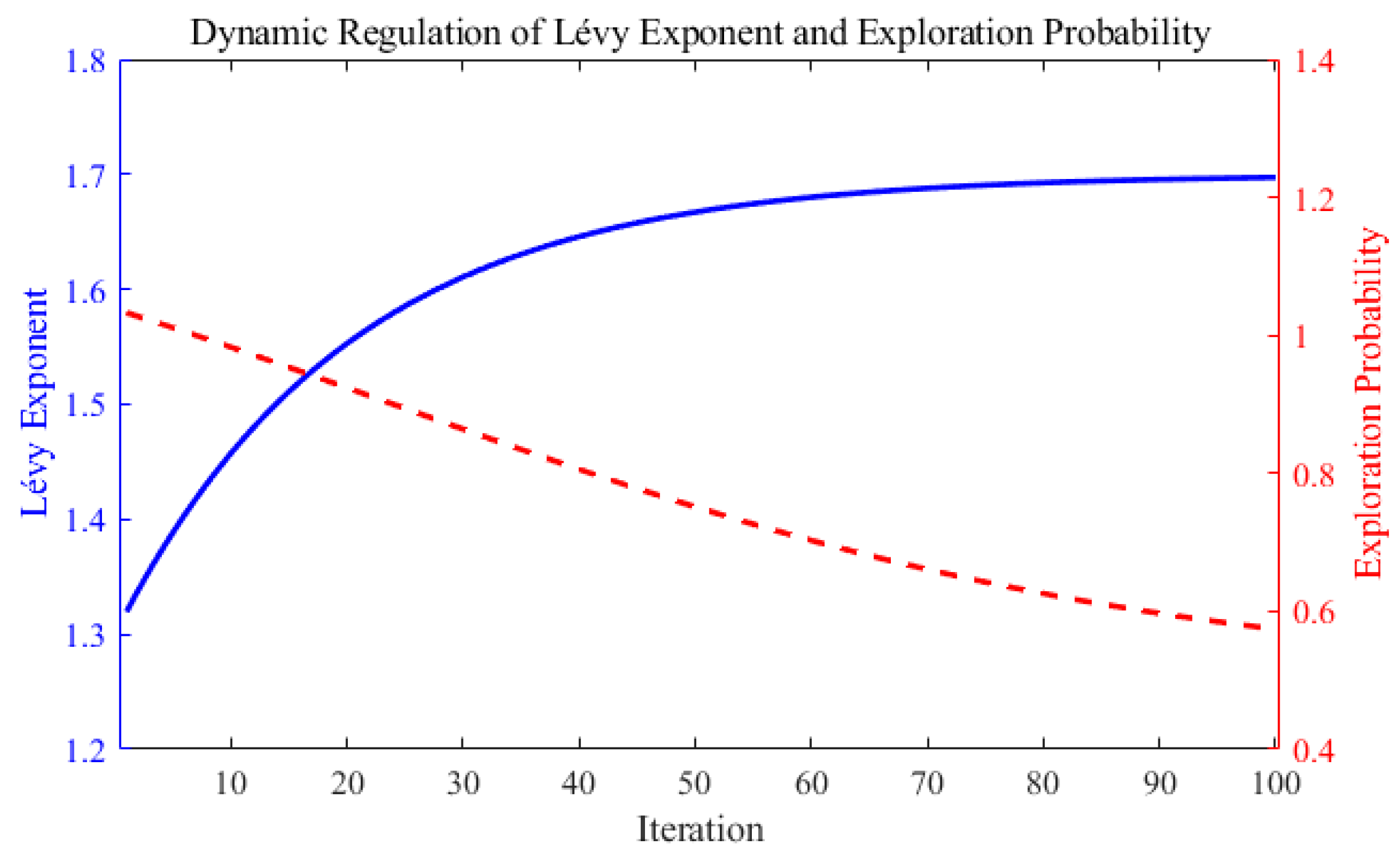 Sustainability 17 09746 g009 Sustainability 17 09746 g009