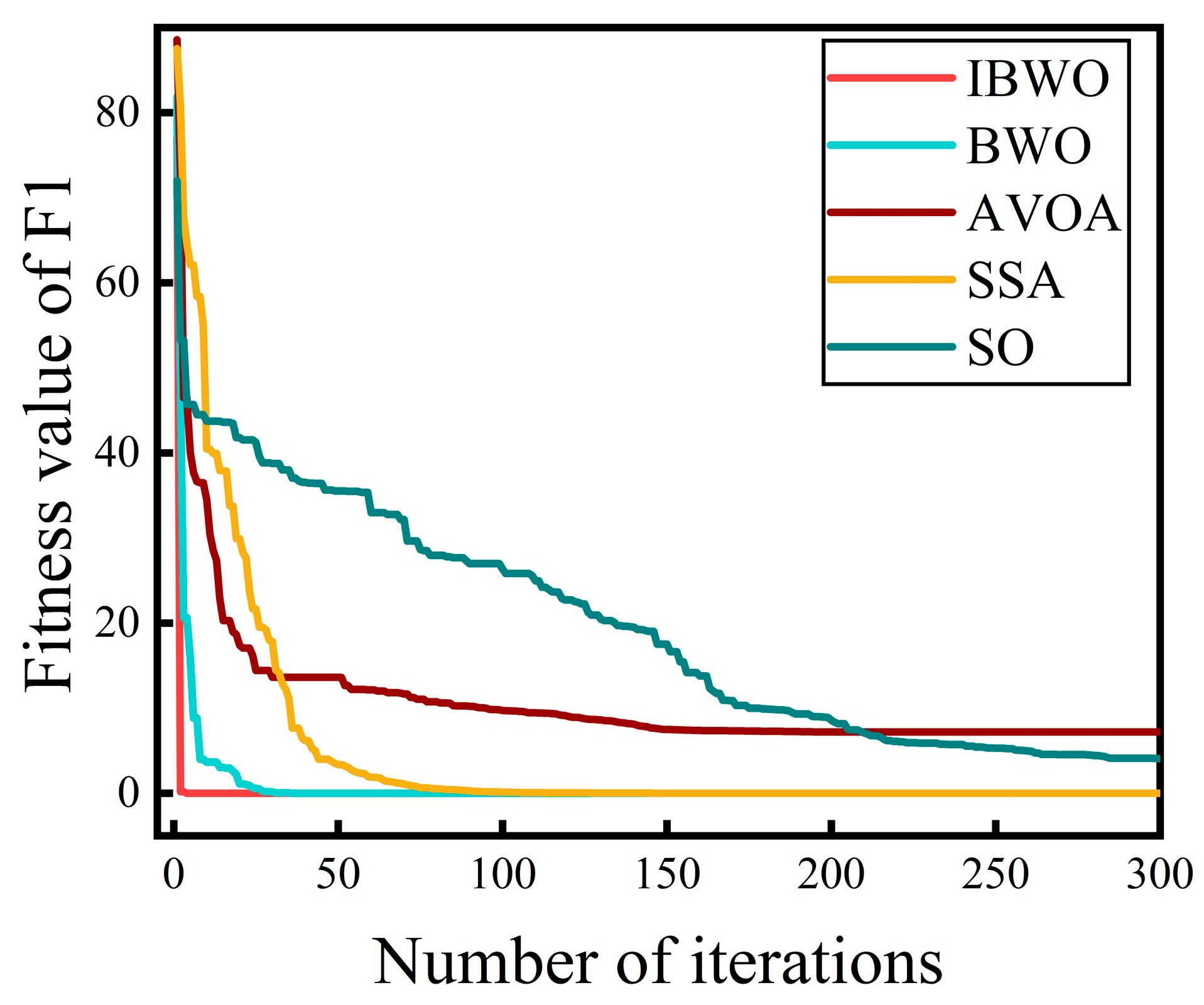 Sustainability 17 09746 g012 Sustainability 17 09746 g012