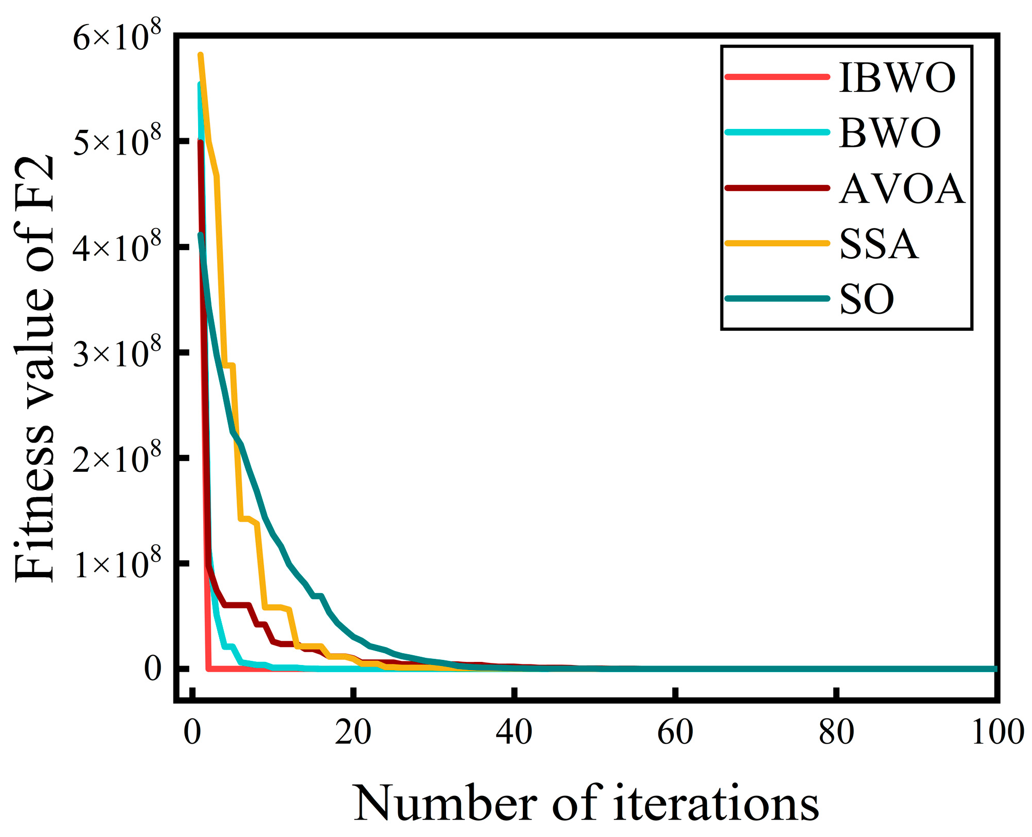 Sustainability 17 09746 g013 Sustainability 17 09746 g013