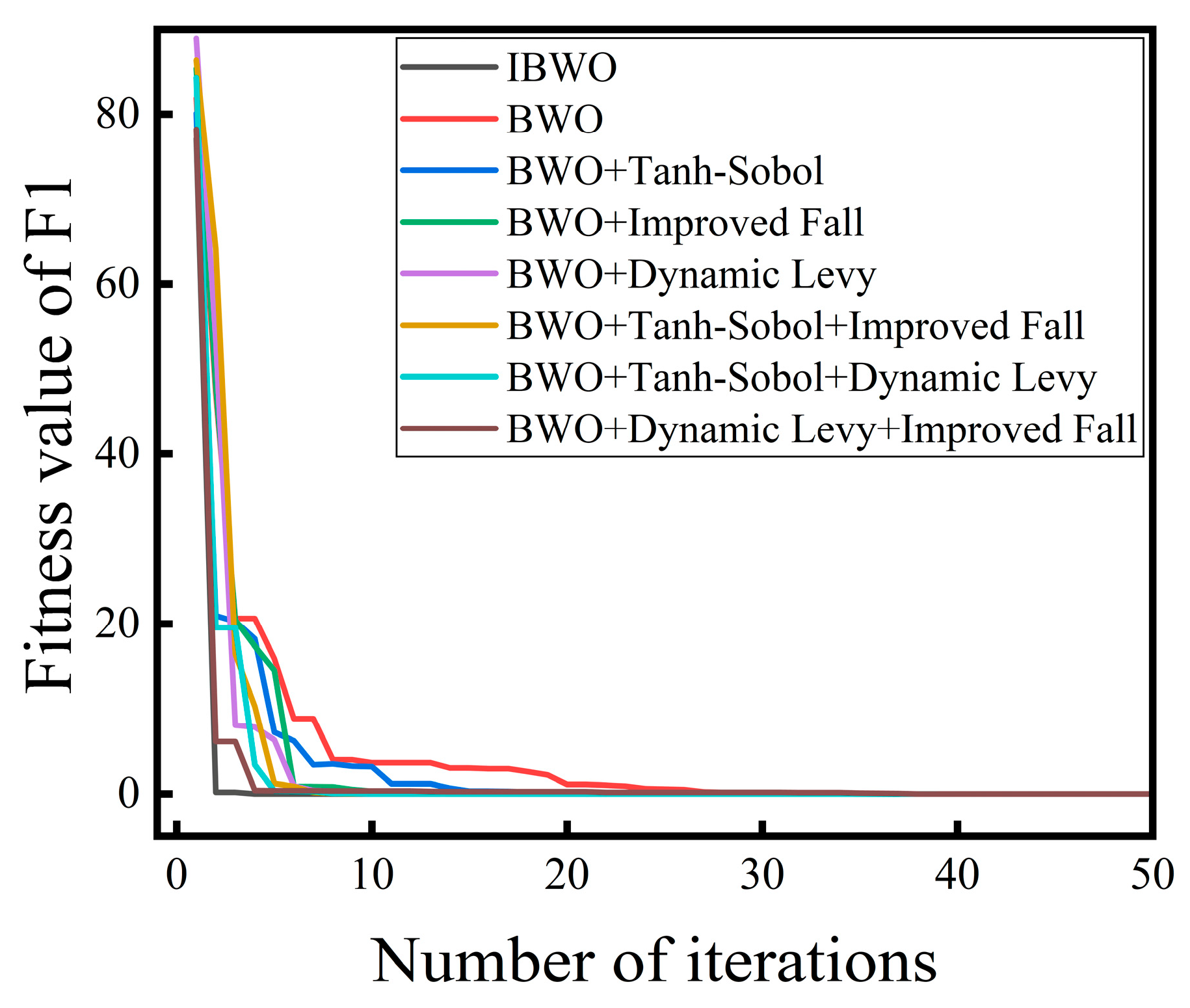 Sustainability 17 09746 g014 Sustainability 17 09746 g014
