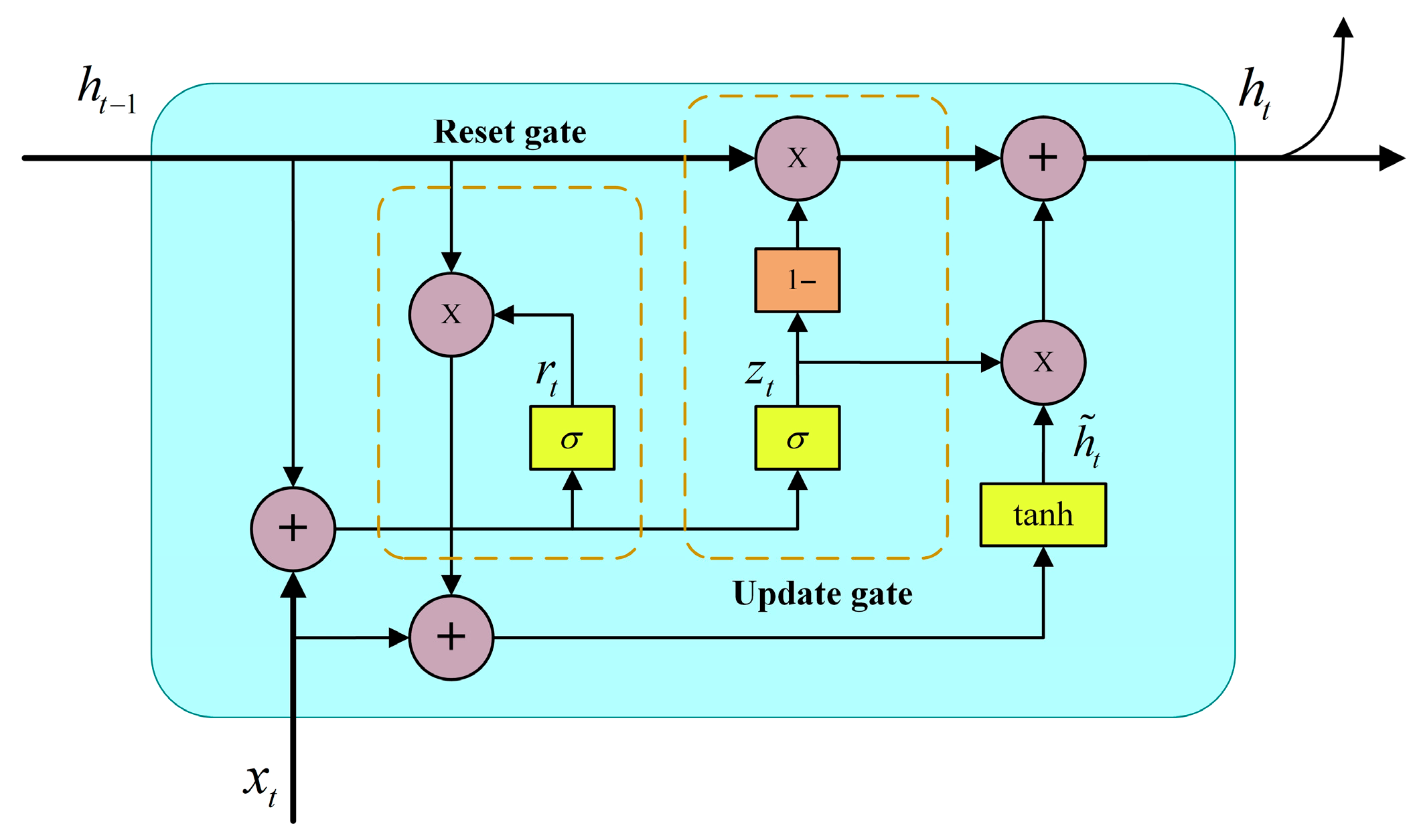 Sustainability 17 09746 g015 Sustainability 17 09746 g015