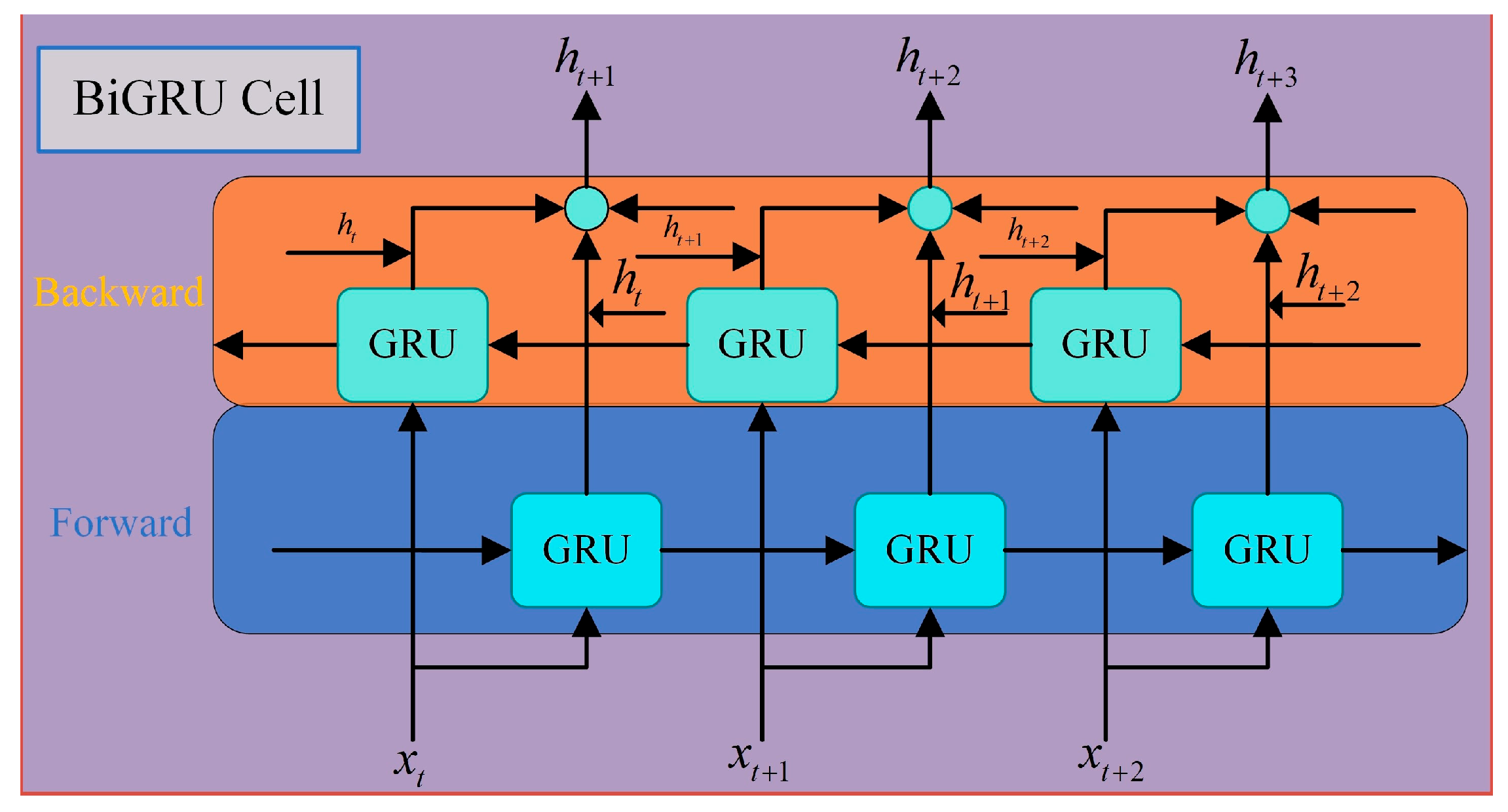Sustainability 17 09746 g016 Sustainability 17 09746 g016