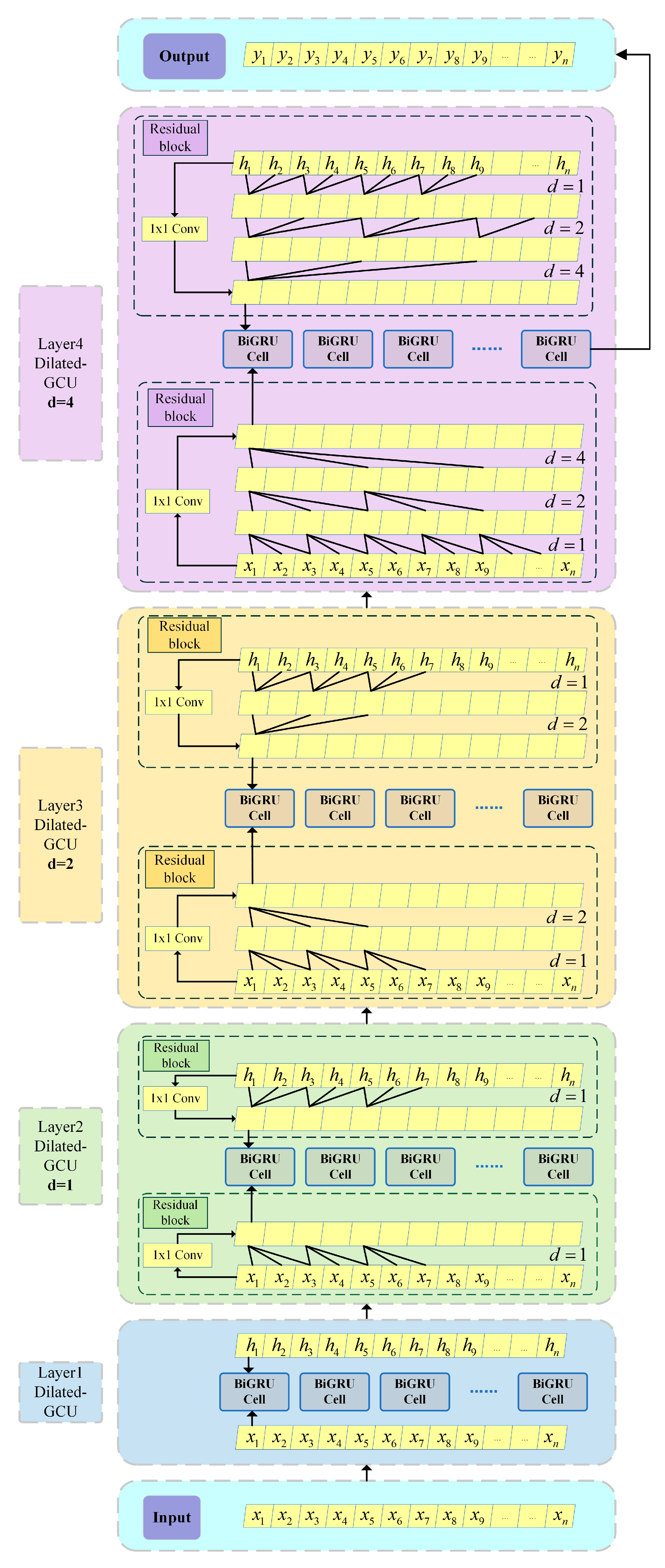 Sustainability 17 09746 g017 Sustainability 17 09746 g017