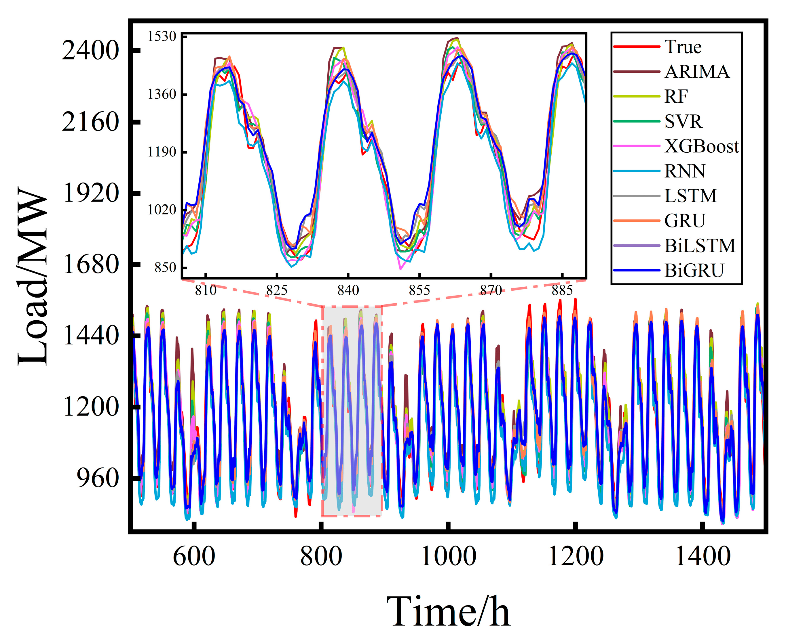 Sustainability 17 09746 g019 Sustainability 17 09746 g019