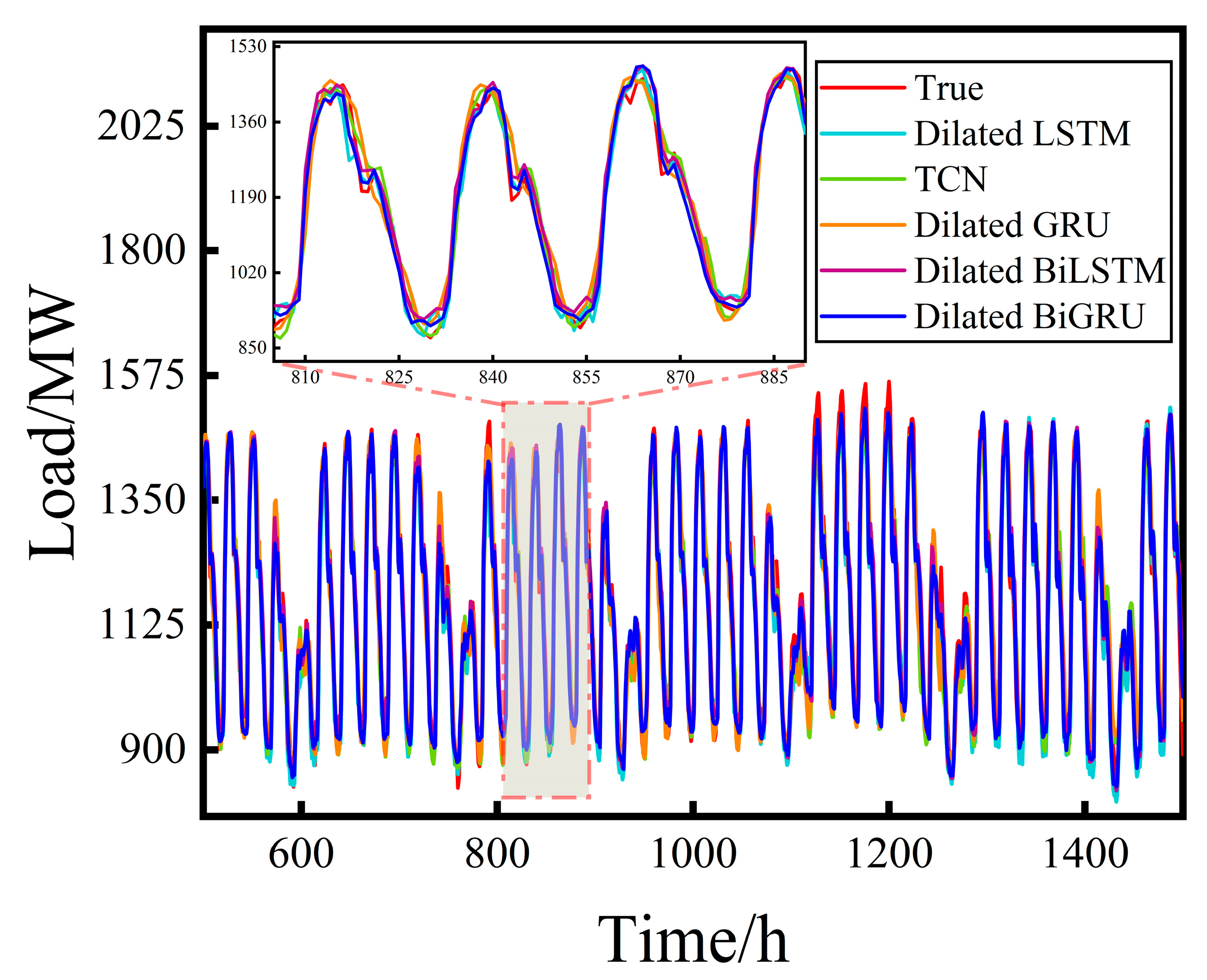 Sustainability 17 09746 g021 Sustainability 17 09746 g021